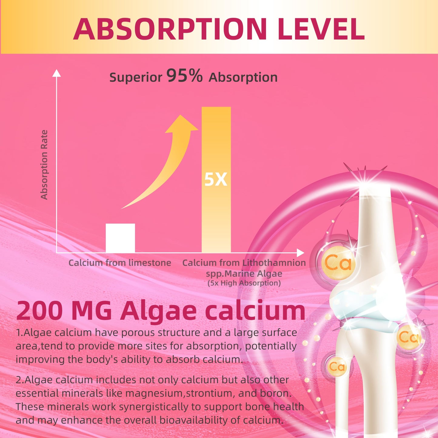 Lerinettia Multivitamin for Women Gummies 60 Count