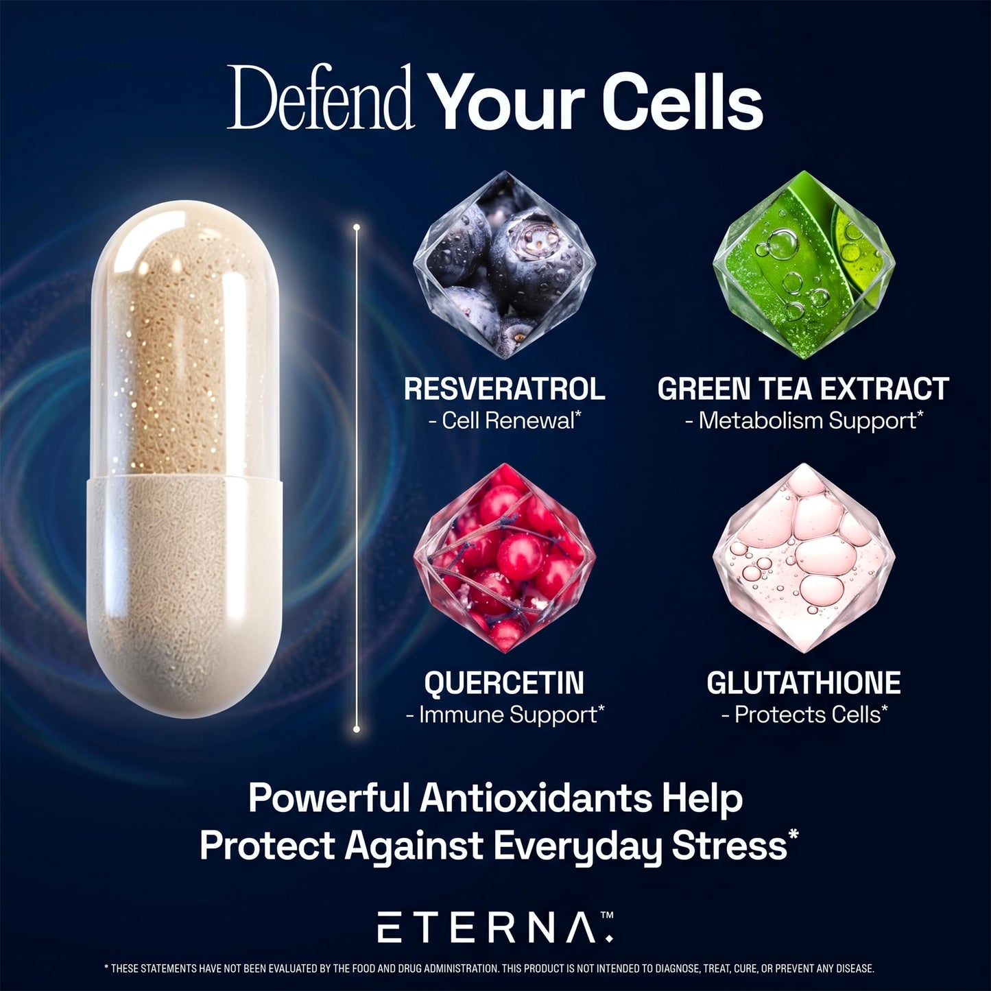 Eterna NAD+ Resveratrol Capsule 60 Capsules