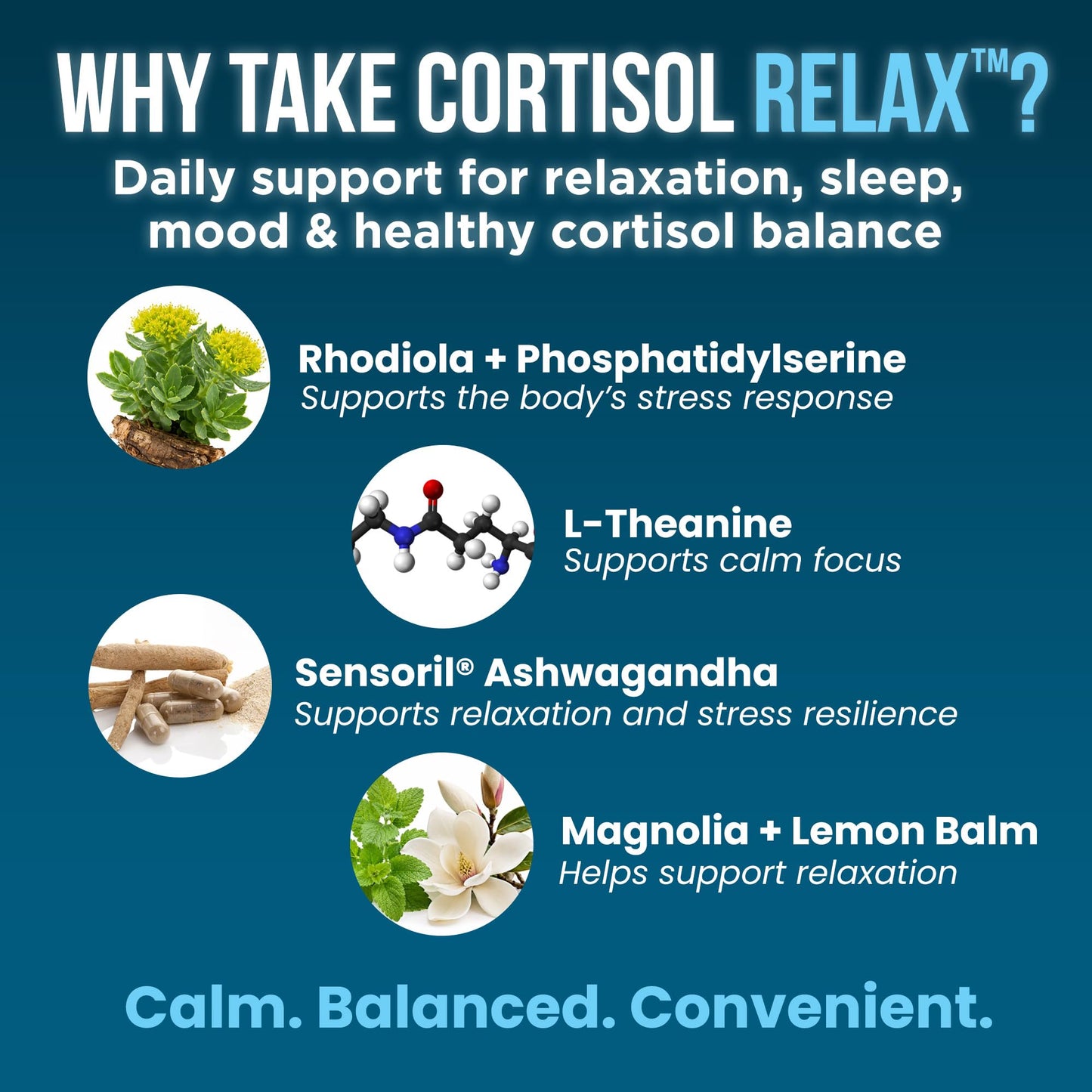 OmniBiotics Cortisol Supplement for Women and Men - High Cortisol Manager with Ashwagandha, L-Theanine, Magnolia Extract, Phosphatidylserine to Support Relaxation, Calm, Detox, 60 Capsules