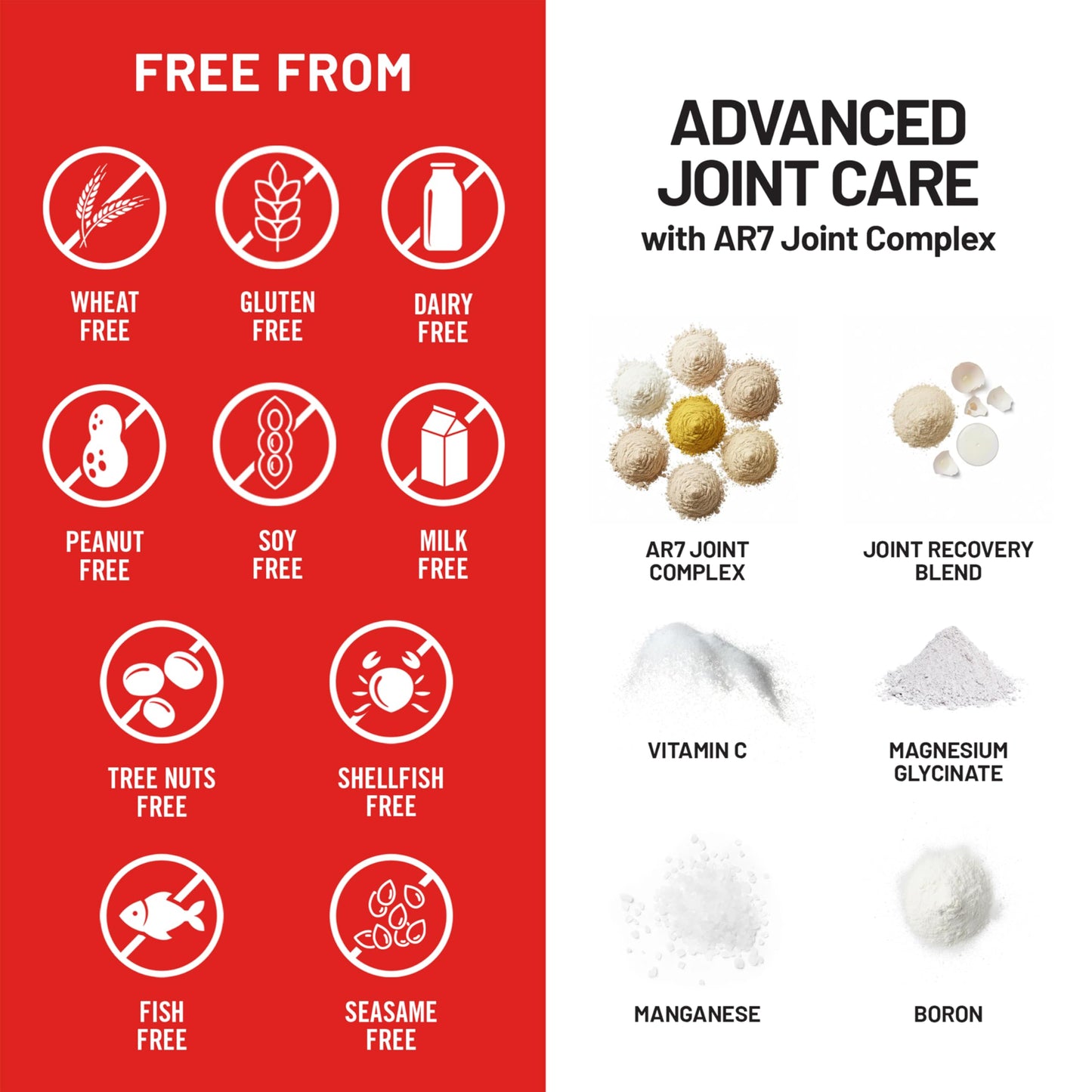 NatureWise Advanced Joint Supplement with AR7 Joint Complex, 90 Capsules