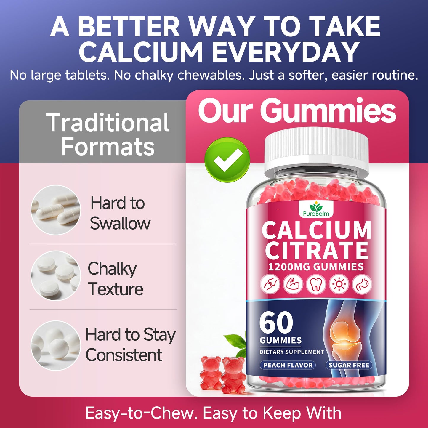 PureBalm Calcium Citrate 1200mg Gummies, 120 Count