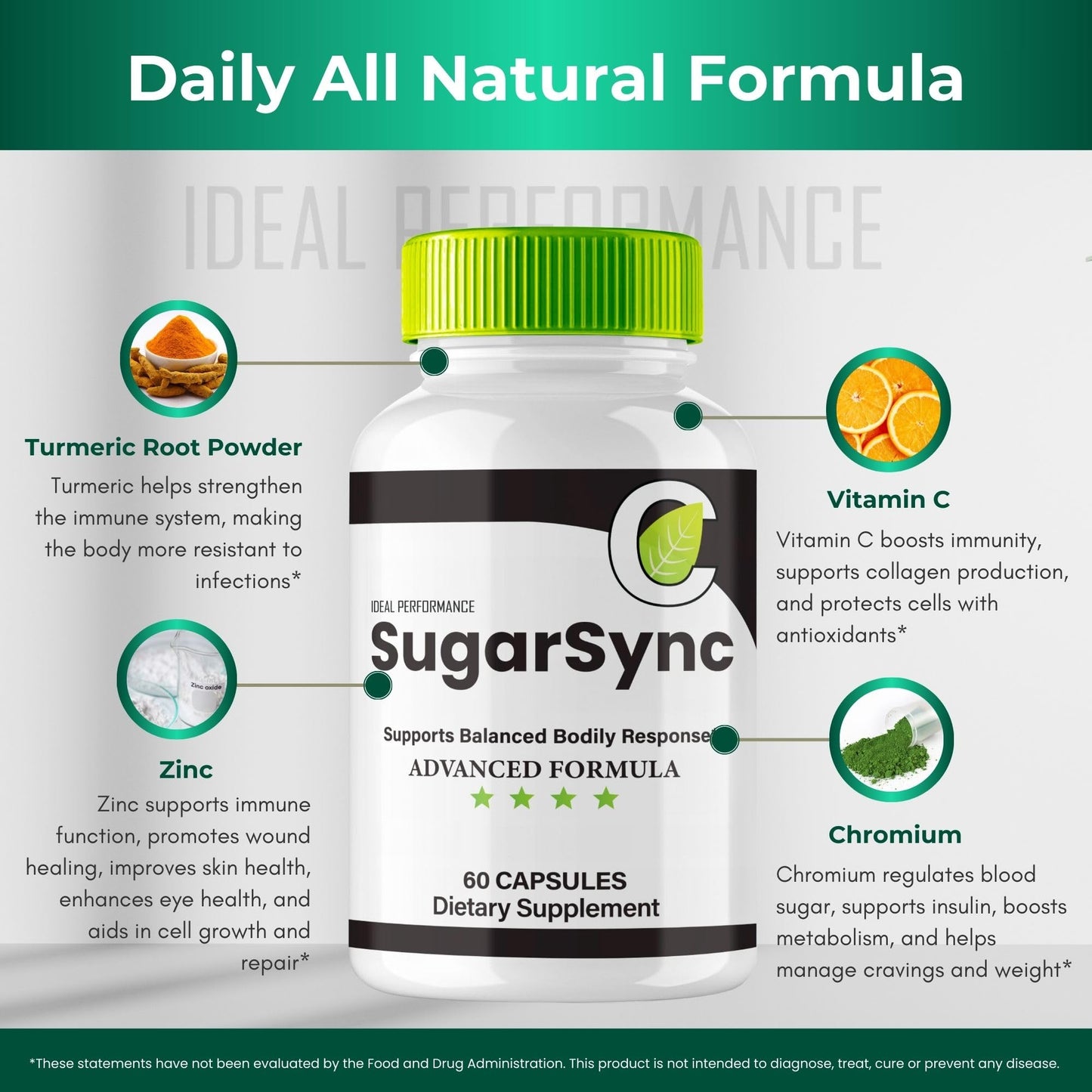 IDEAL PERFORMANCE Sugar Sync Capsules, 120 Capsules