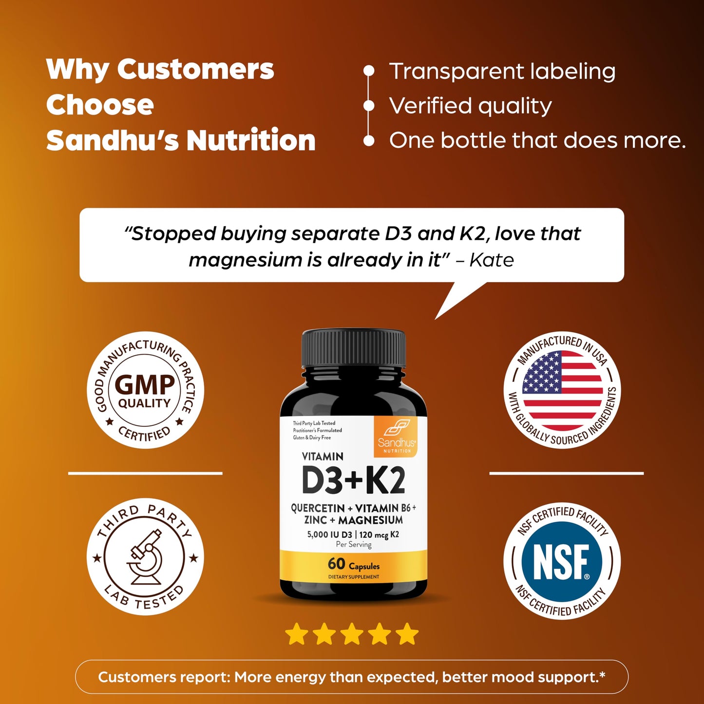 Sandhu's Vitamin D3 K2 5000 IU 120mcg Magnesium Zinc B6 Quercetin Capsules, 60 Count