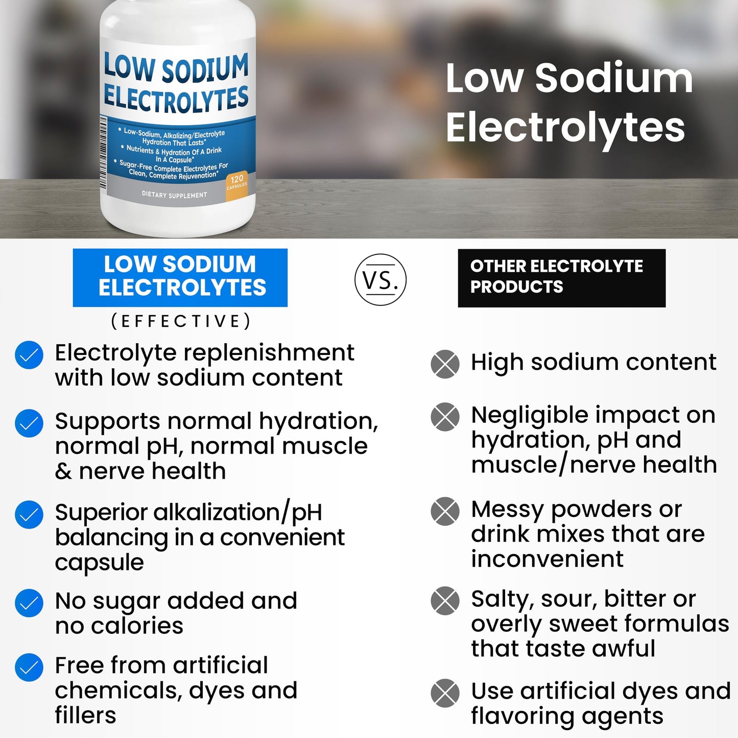 Kidney Restore Low-Sodium Electrolyte Supplement Capsules, 120 Count