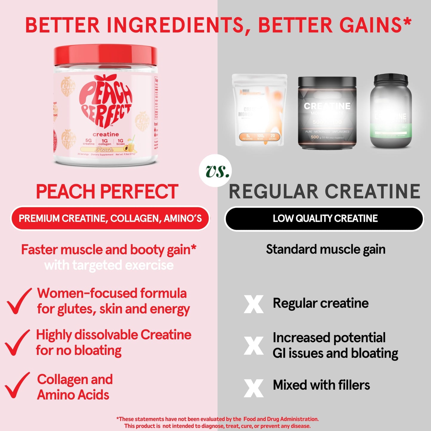 Peach Perfect Creatine for Women – Micronized Creatine Monohydrate Powder with BCAA & Collagen for Glute Strength Support, Boosts Energy, Focus, Strength, and Endurance, 9.5 oz