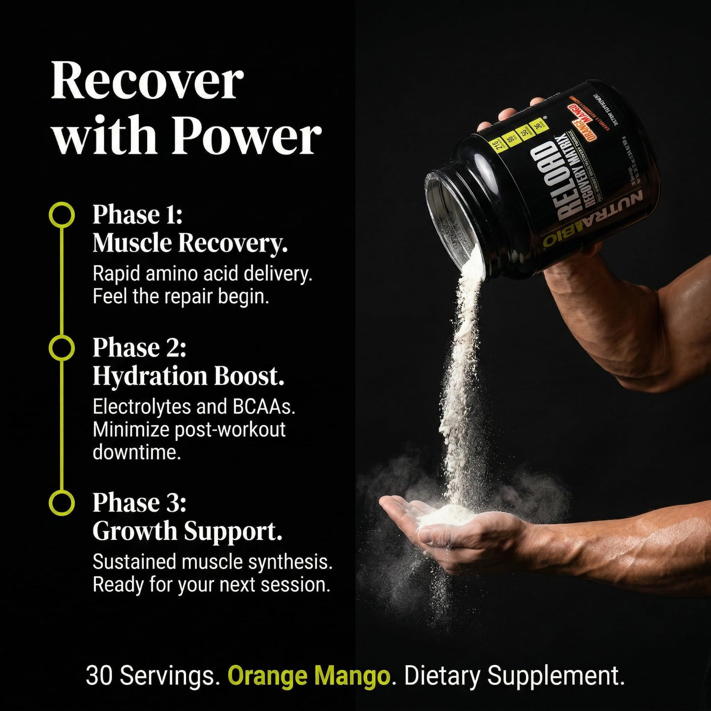 NutraBio Reload Powerful Muscular Recovery Formula Post-Workout Supplement Powder 30 Servings