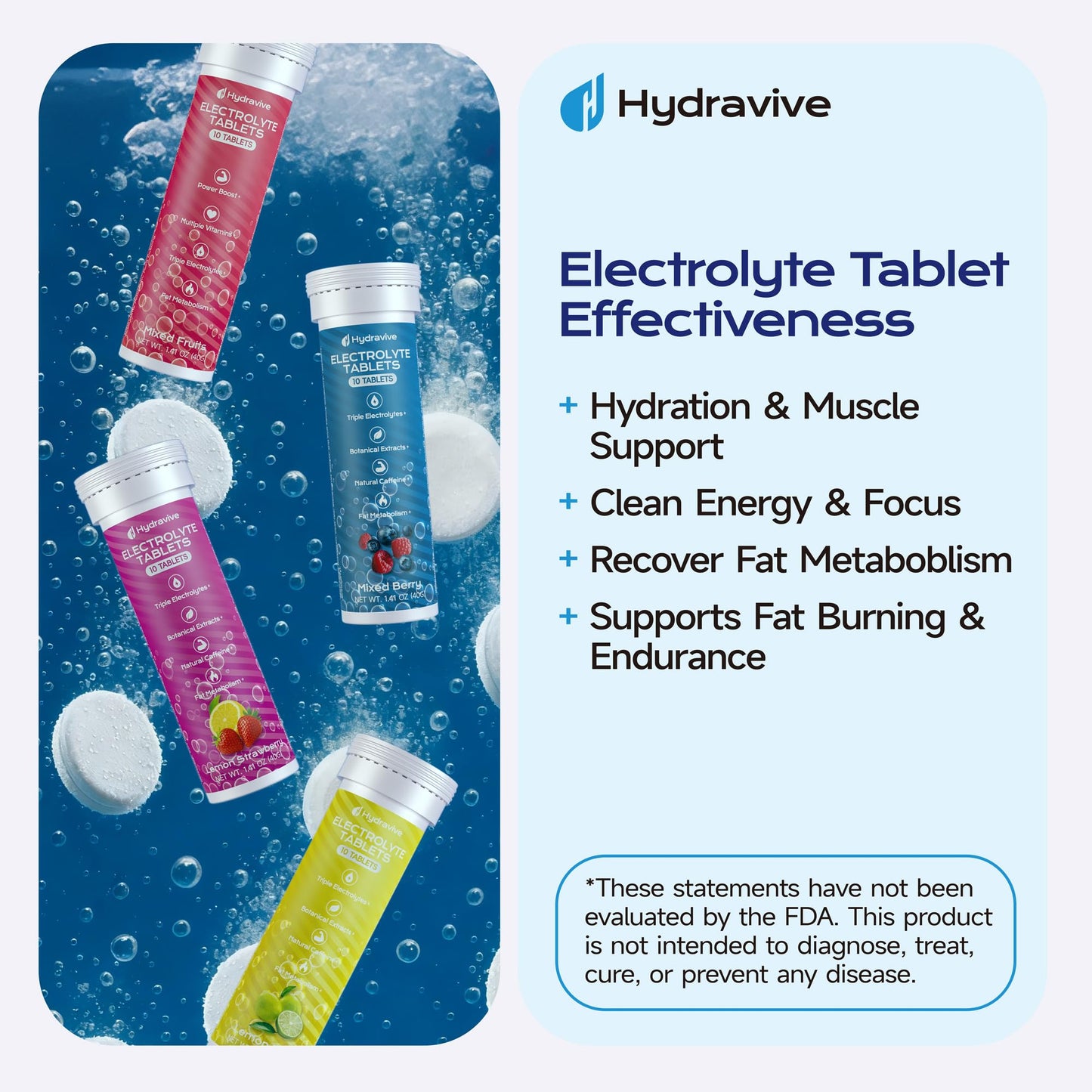 Hydravive Electrolyte Tablets for Hydration Effervescent Tablets 40 Count