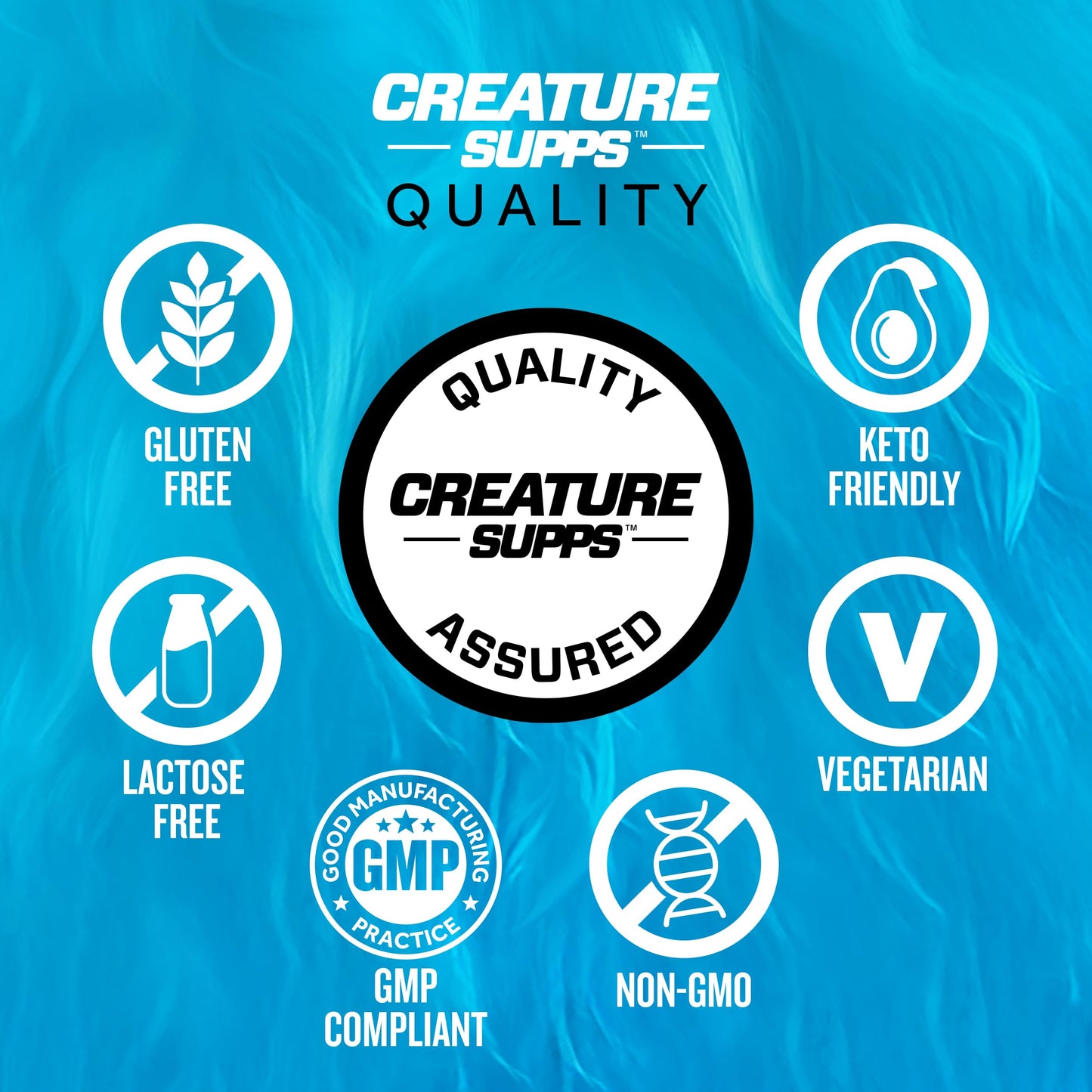 CREATURE Creatine Complex Capsules 360