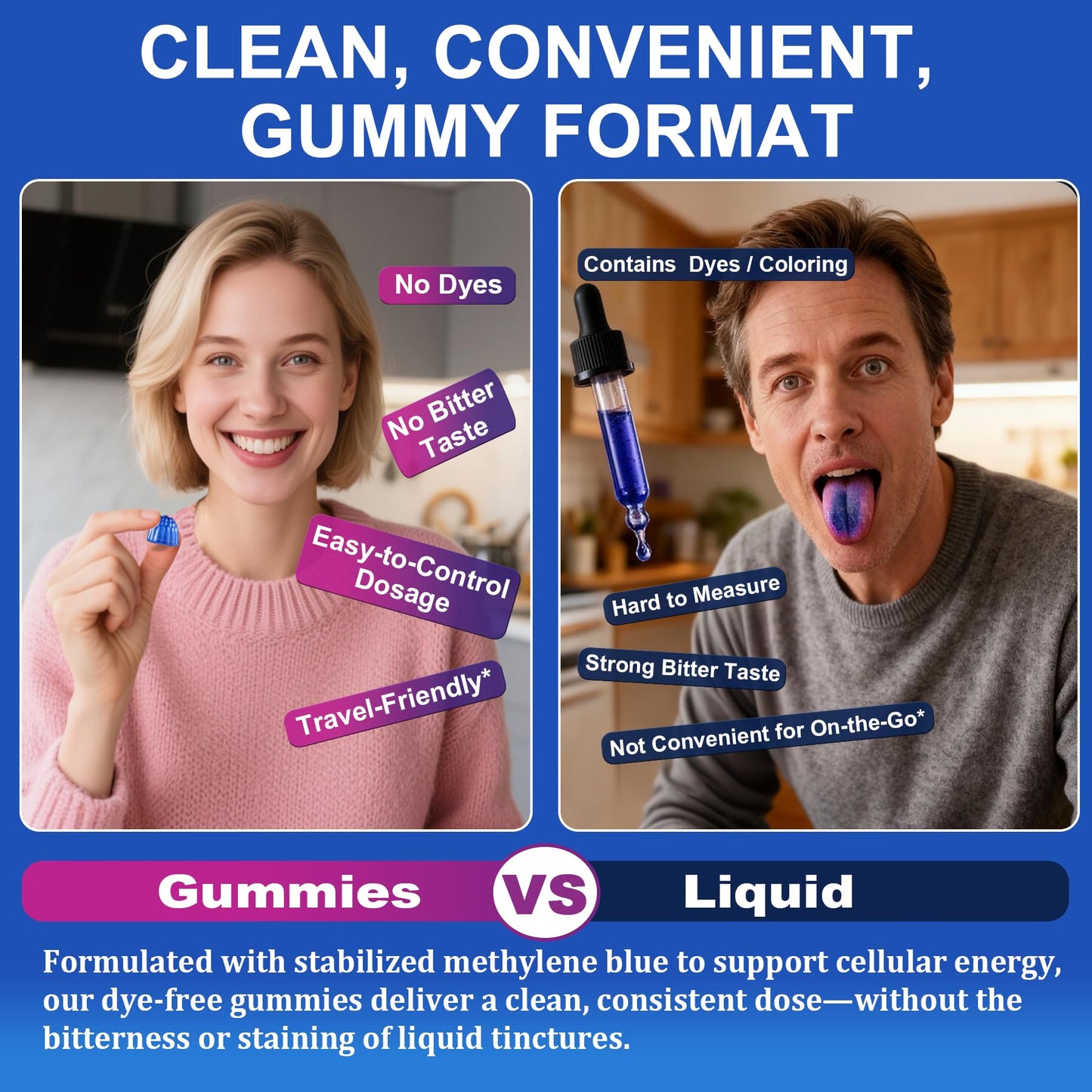 LILICARE Men's Methylene Blue Gummies 7mg with NAC, Vitamin B3 & L-Theanine, Brain & Mitochondrial Support, Sugar Free, 60 Gummies