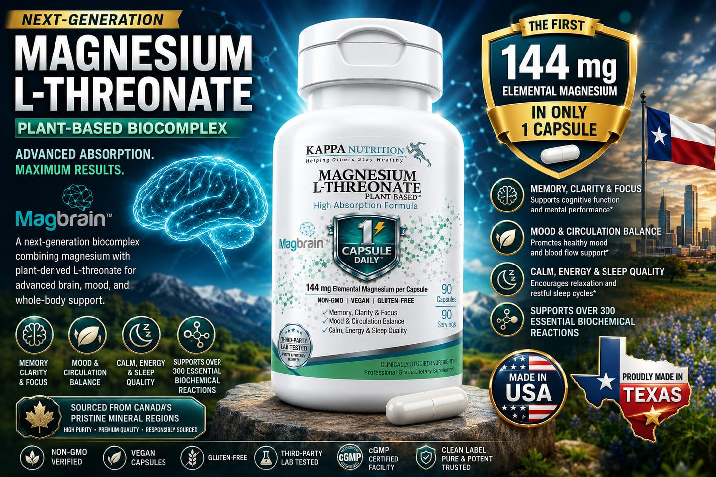 Kappa Nutrition Magbrain Plant-Derived Magnesium L-Threonate 144 mg Elemental Magnesium Brain & Nervous System Support, 60 Vegan Capsules