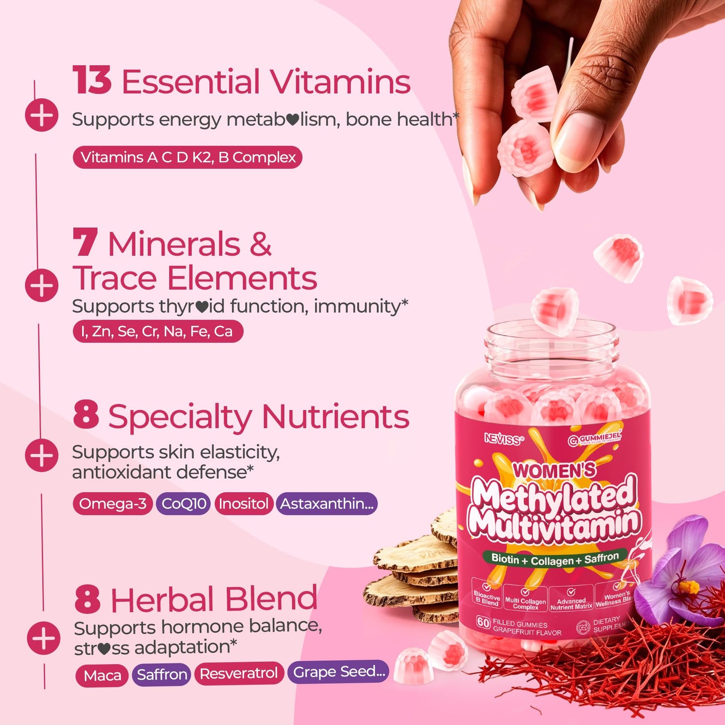 NEVISS Women's Methylated Multivitamin Gummies, 60 Count
