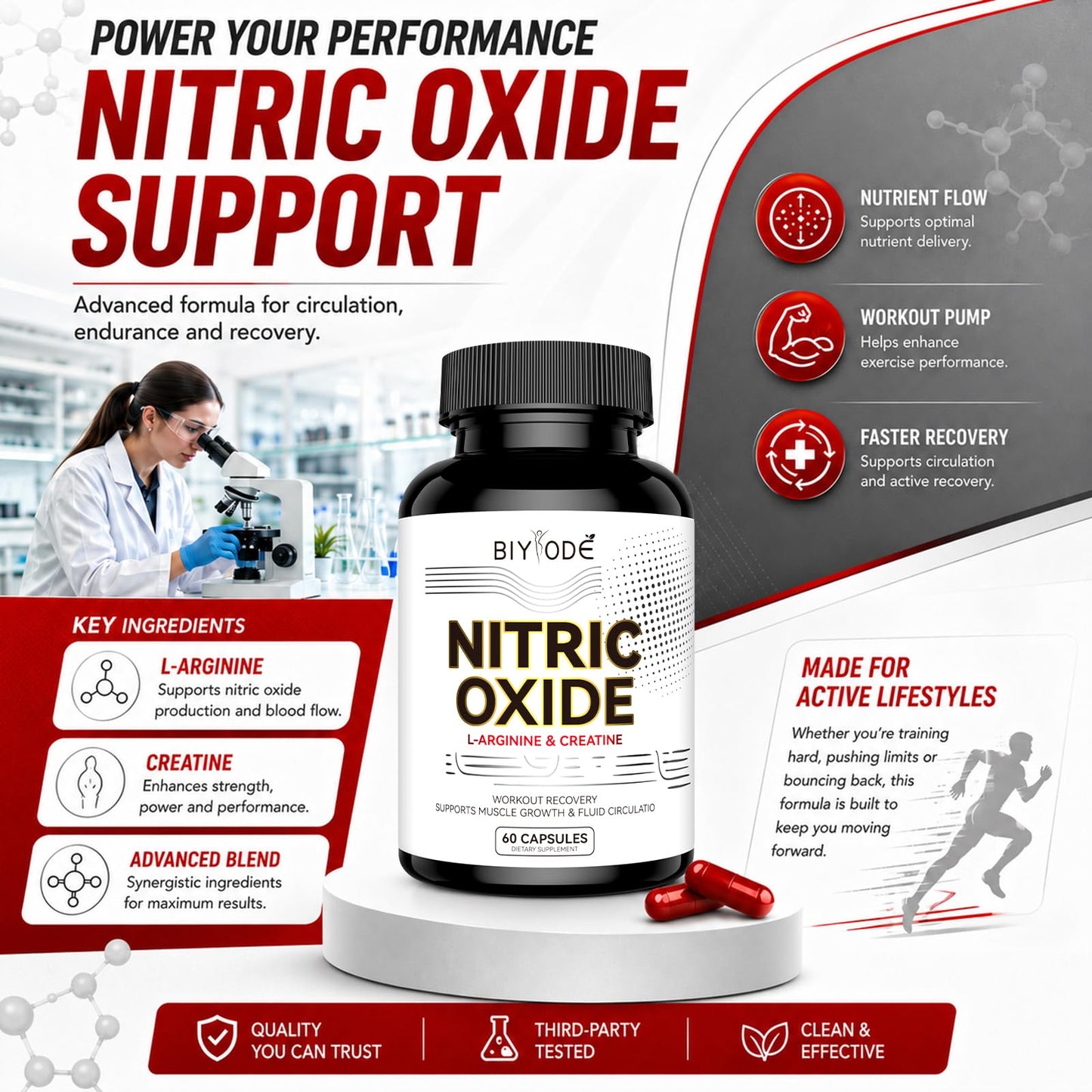 BIYODE Nitric Oxide Supplement Capsules 60 Count
