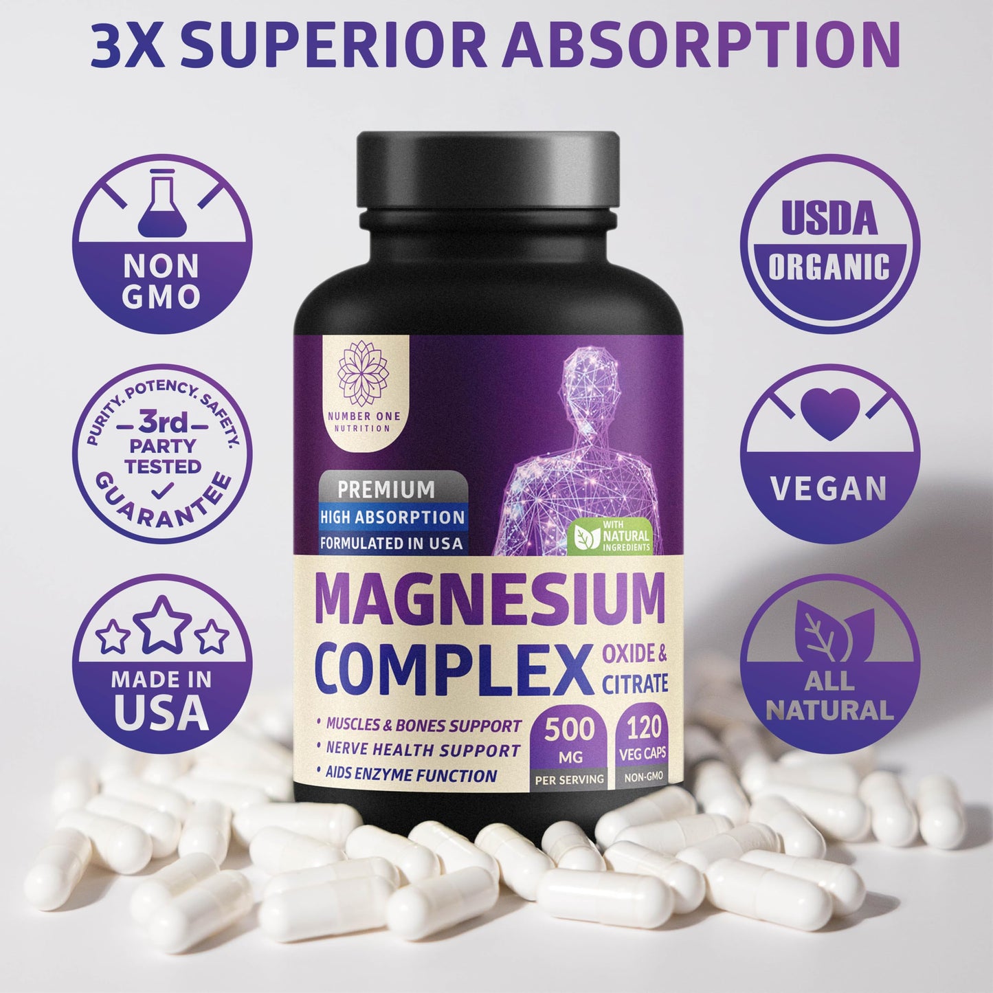 Number One Nutrition Magnesium Complex 500mg Citrate and Oxide Capsules, 120 Count