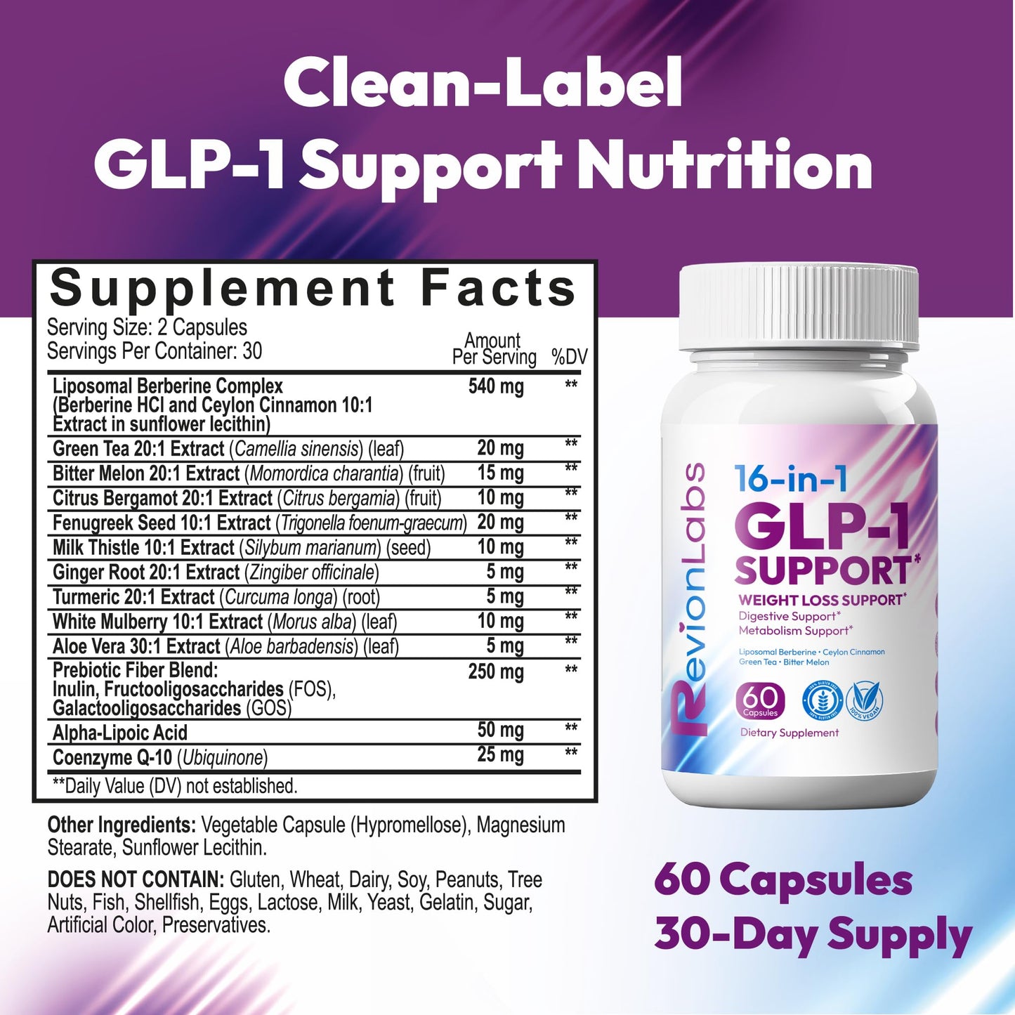 Revion LABS GLP-1 Support Weight Loss Supplement Capsule 60 Count