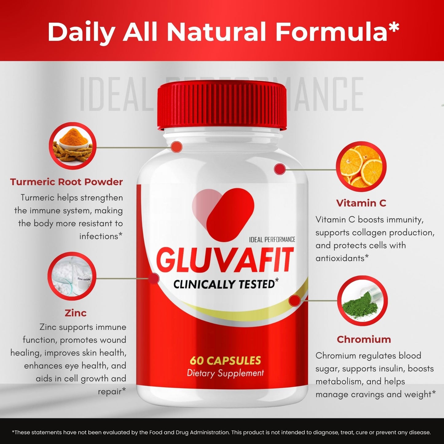 IDEAL PERFORMANCE Gluvafit Advanced Blood Formula Capsules, 300 Capsules