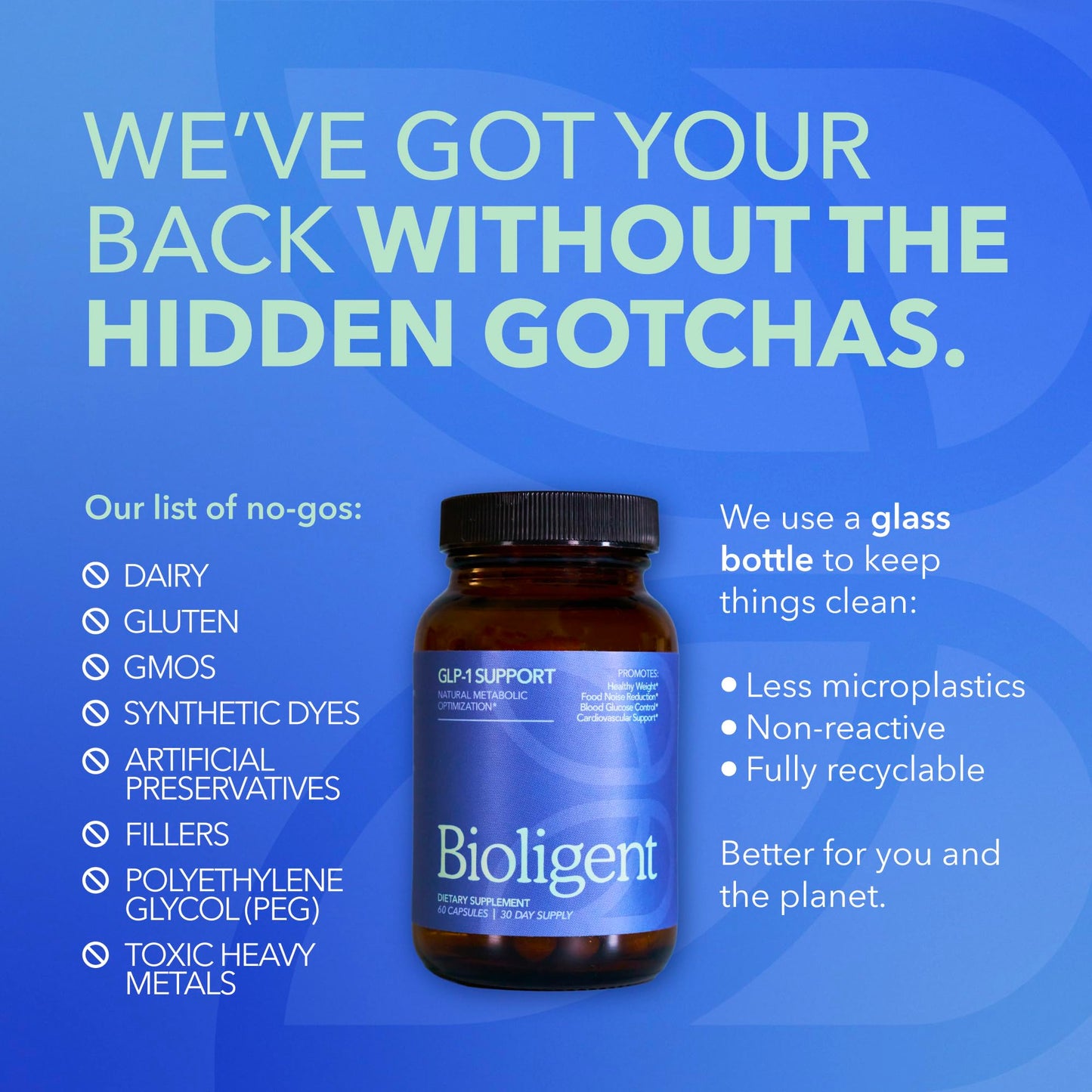 BIOLIGENT GLP-1 Support Supplement 60 Capsules