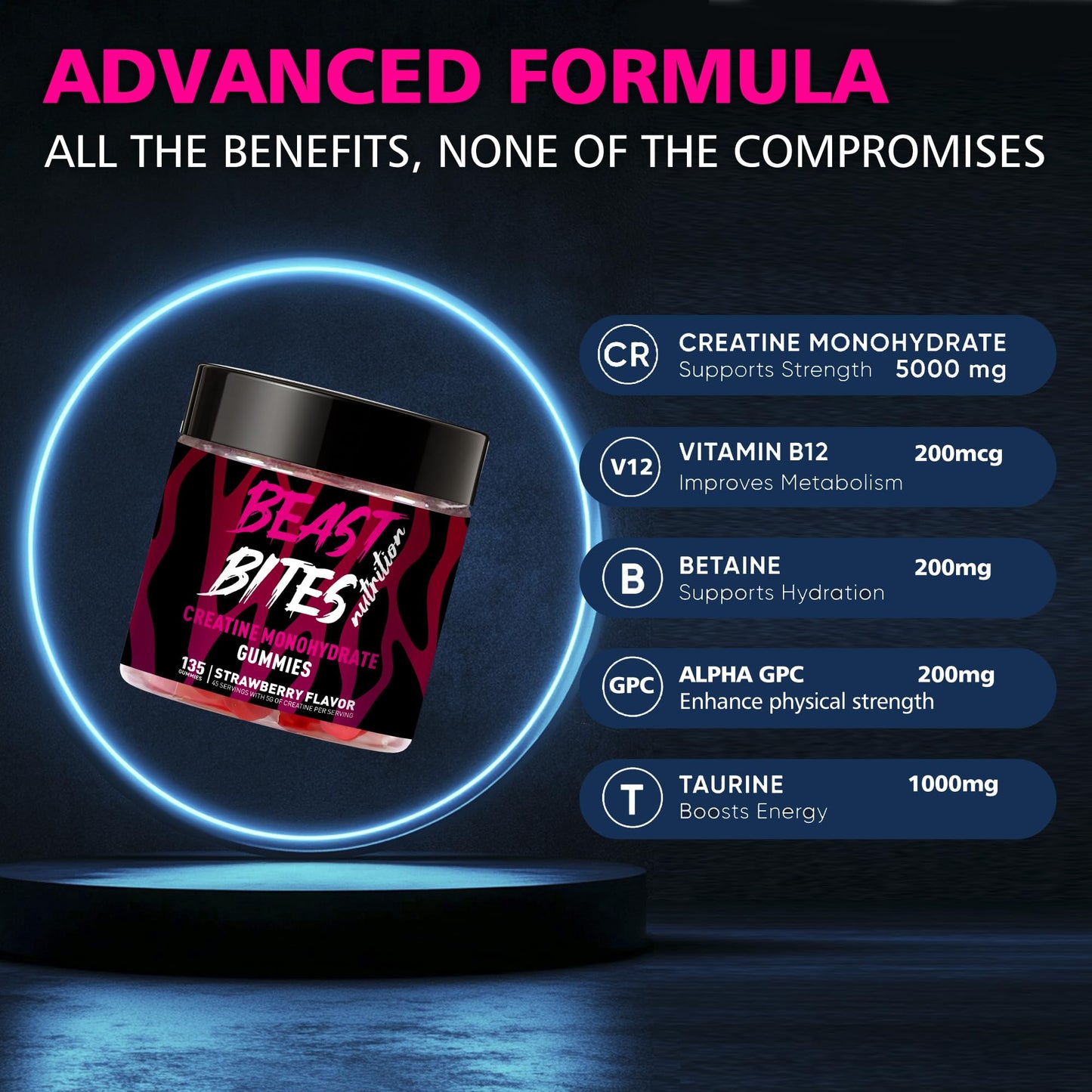 BEAST BITES Nutrition Creatine Monohydrate Gummies 135 Count