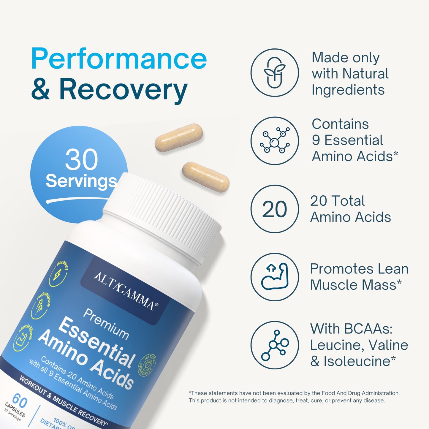 ALTAGAMMA Pure Amino Acids Complex Capsules, 60 Capsules