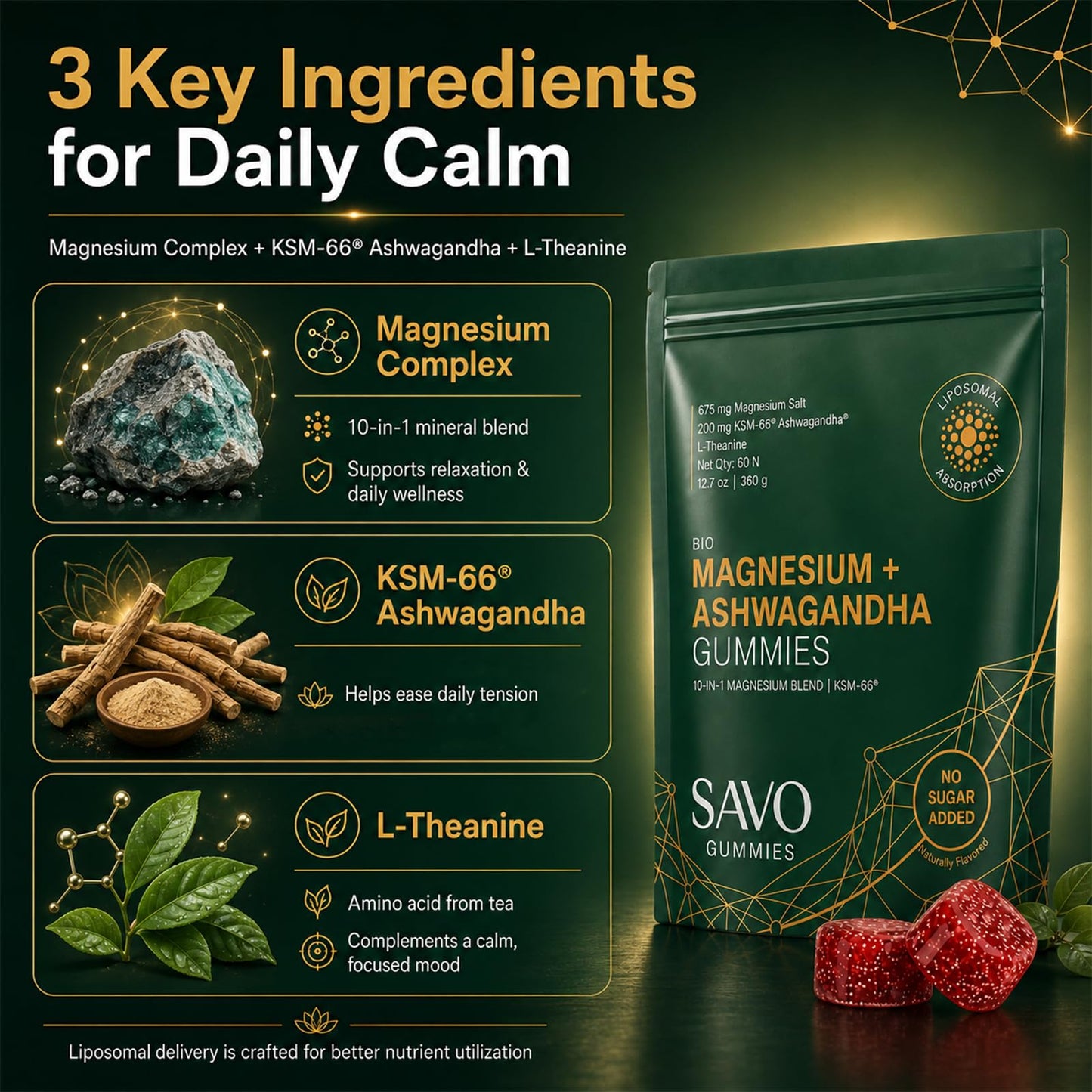 Ovouria SAVO Liposomal Magnesium, 60 Gummies