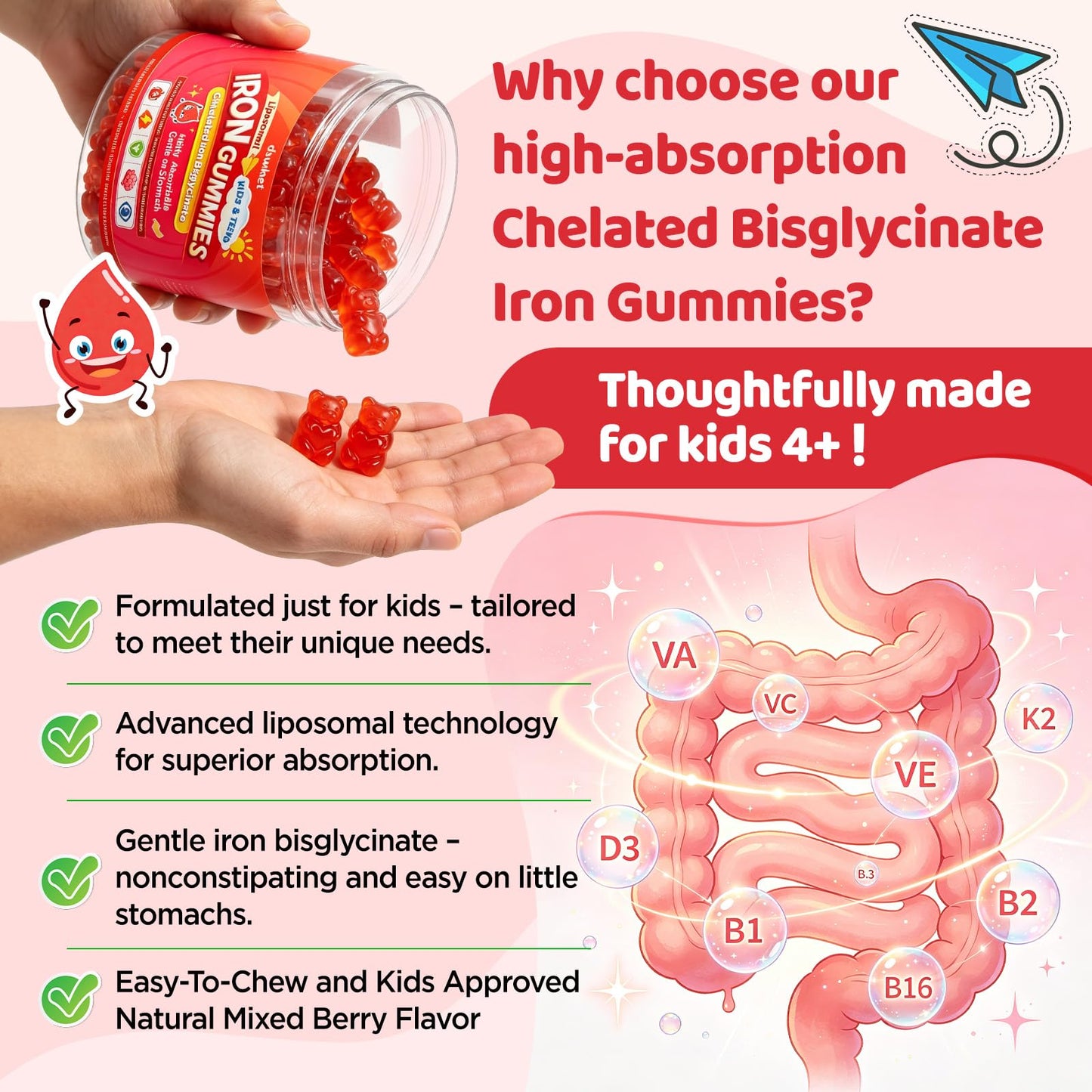 duwhot Iron Gummies for Kids Teens, Gentle Iron Bisglycinate with Vitamin C Gummy 120