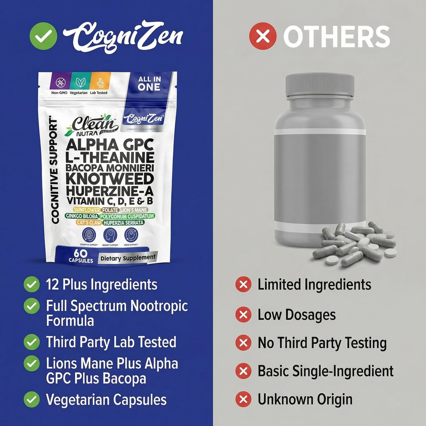 Clean Nutraceuticals Alpha GPC 600mg Supplement 60 Capsules