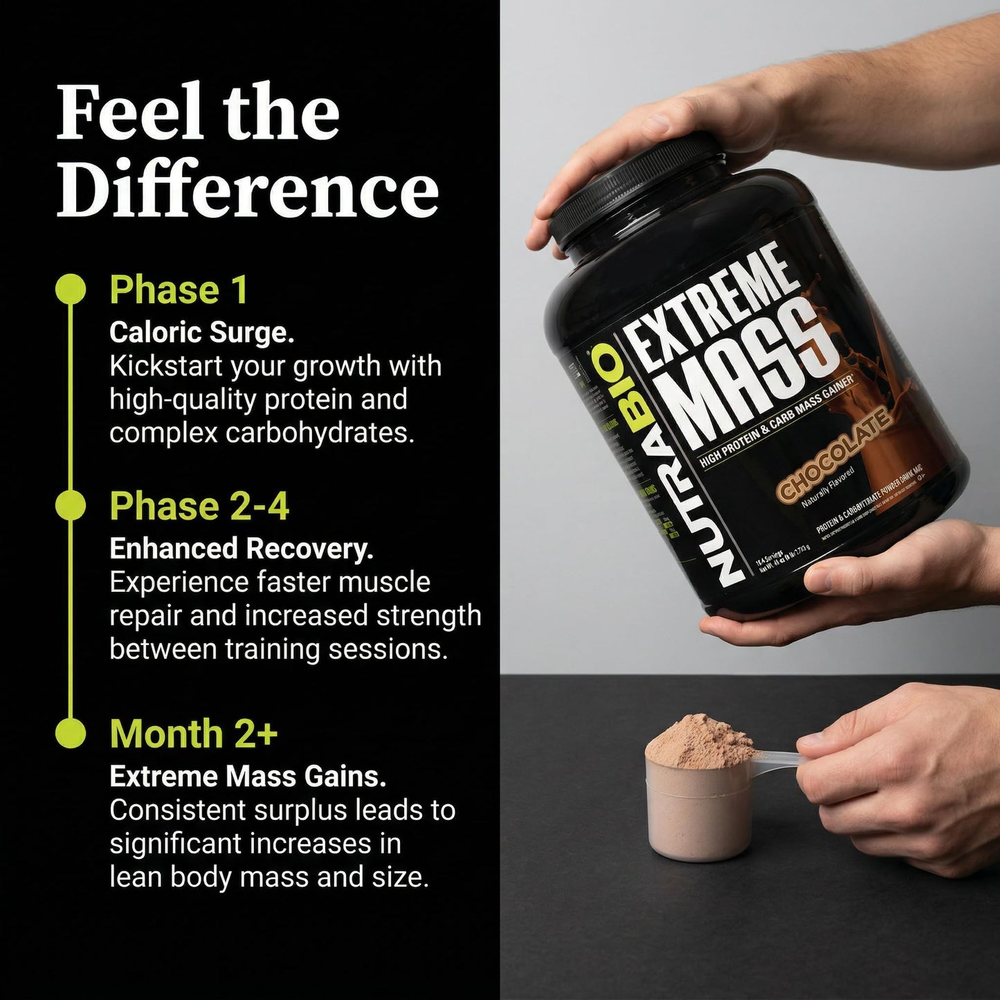NutraBio Extreme Mass Gainer Protein Powder Chocolate, 6 Pound, 96 Servings