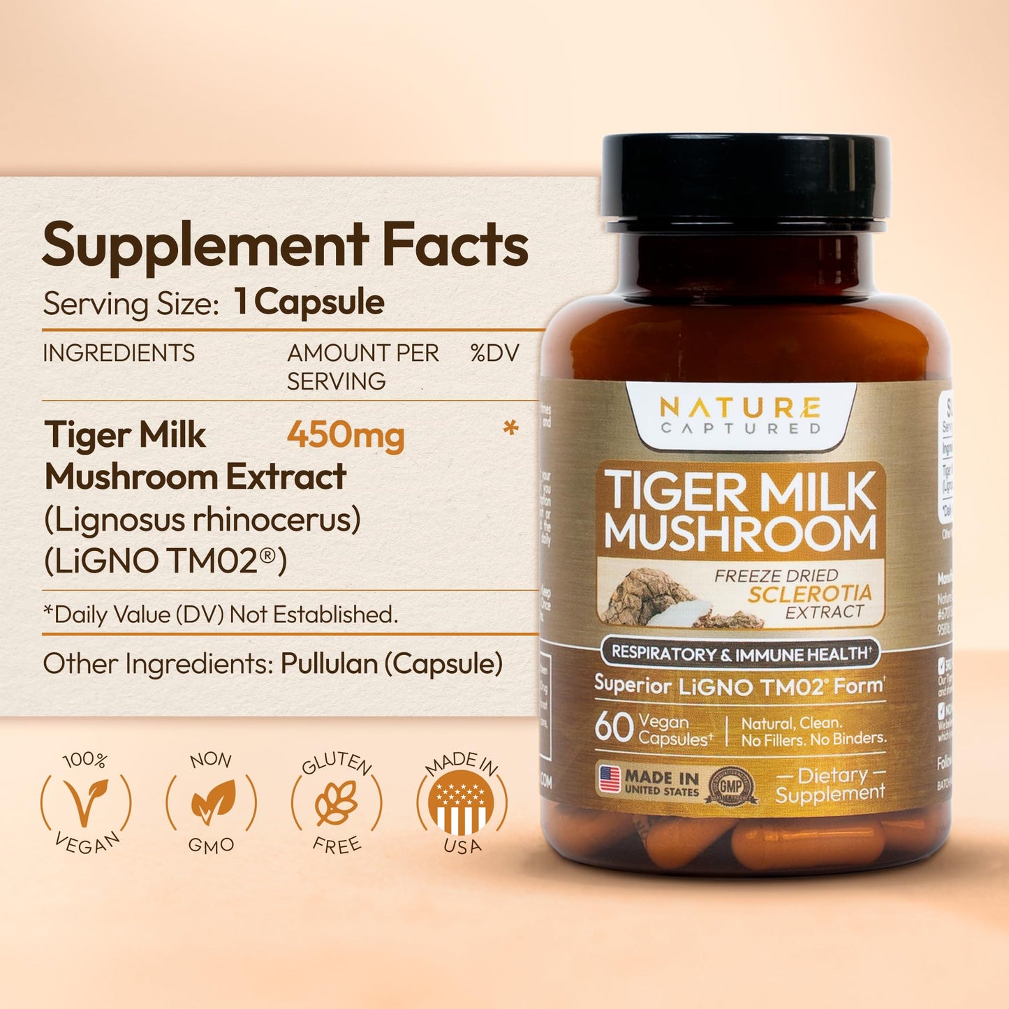 Nature Captured Tiger Milk Mushroom Extract LiGNO TM02 Capsule 60 Count