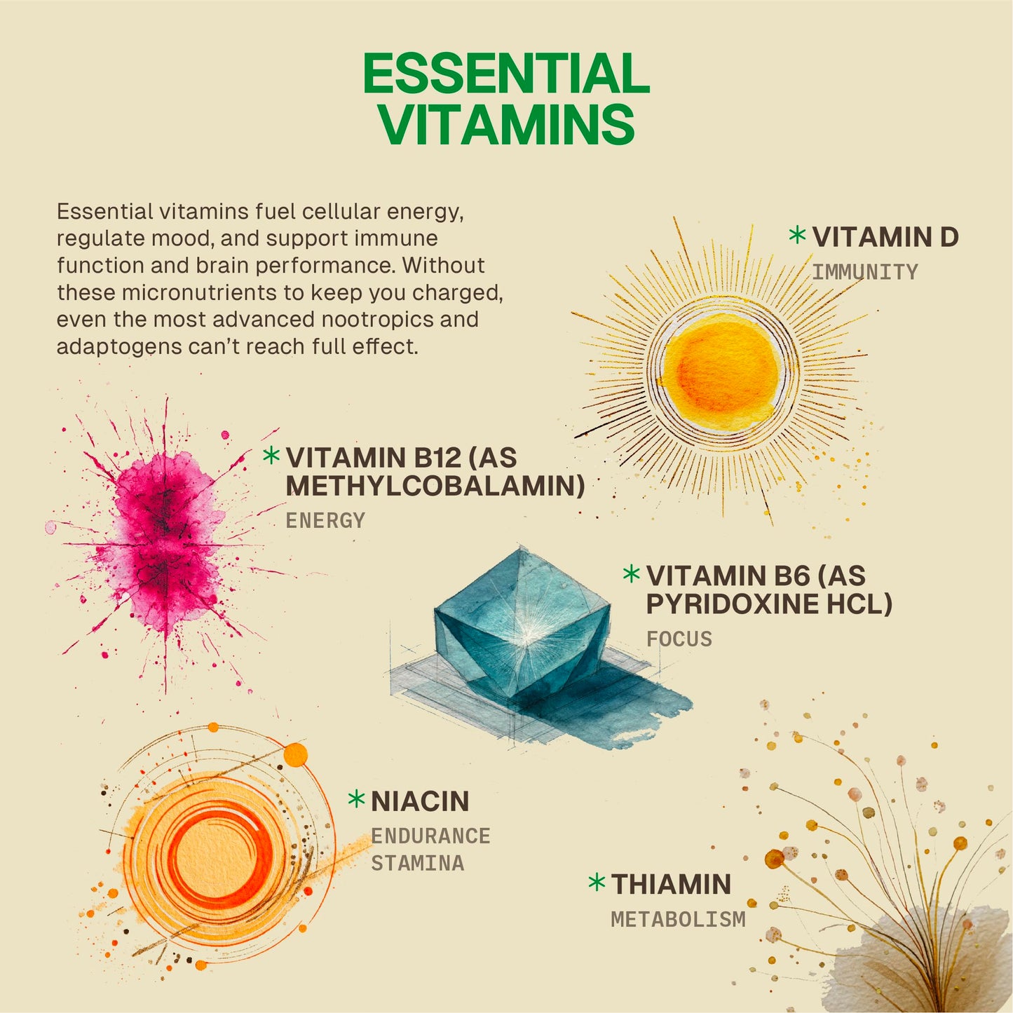 HEAD-START Sunrise Capsules 30 Capsules