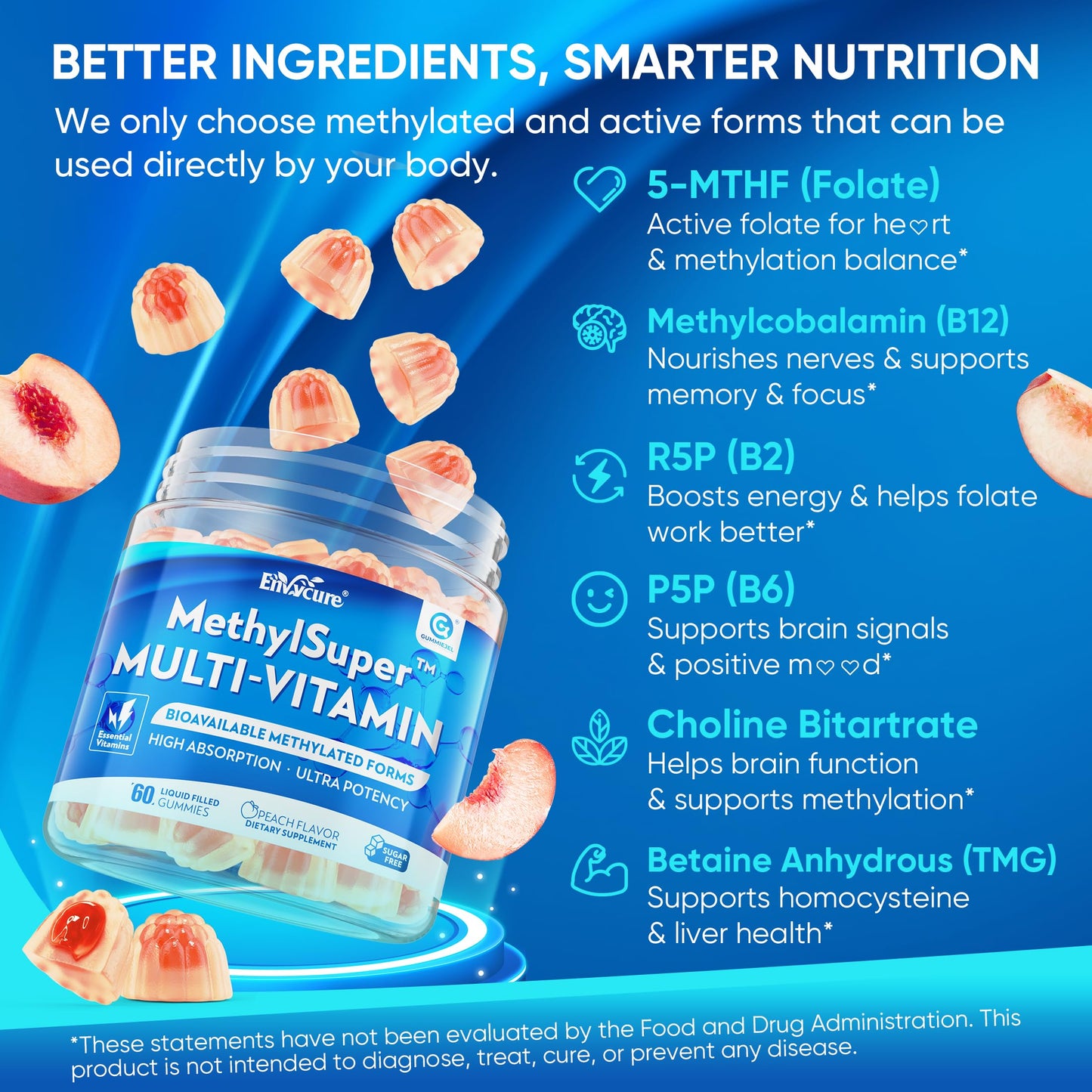 EnvyCure Methylated Multivitamin Gummies 60 Count