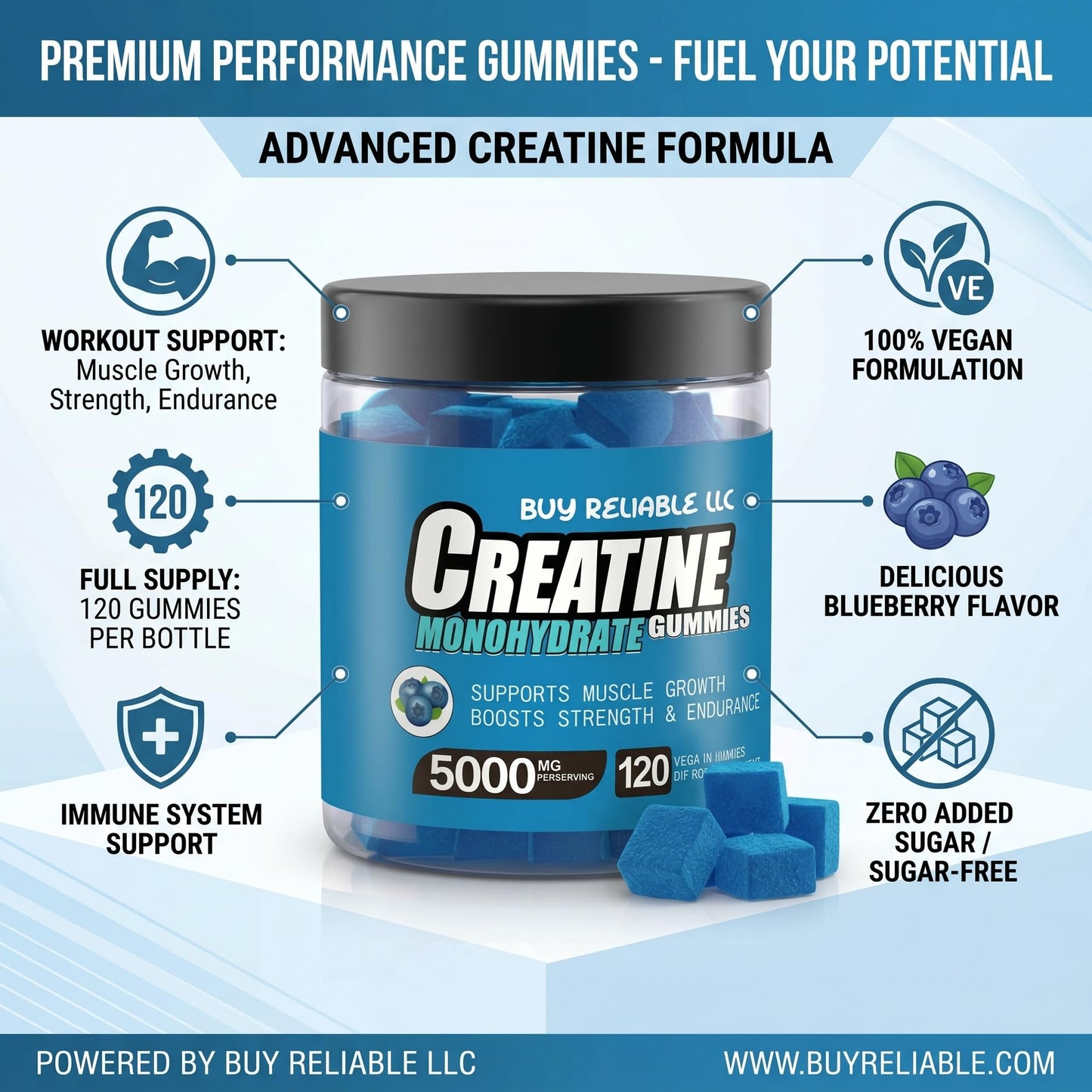 Buy Reliable LLC Creatine Monohydrate Gummies Gummy 120