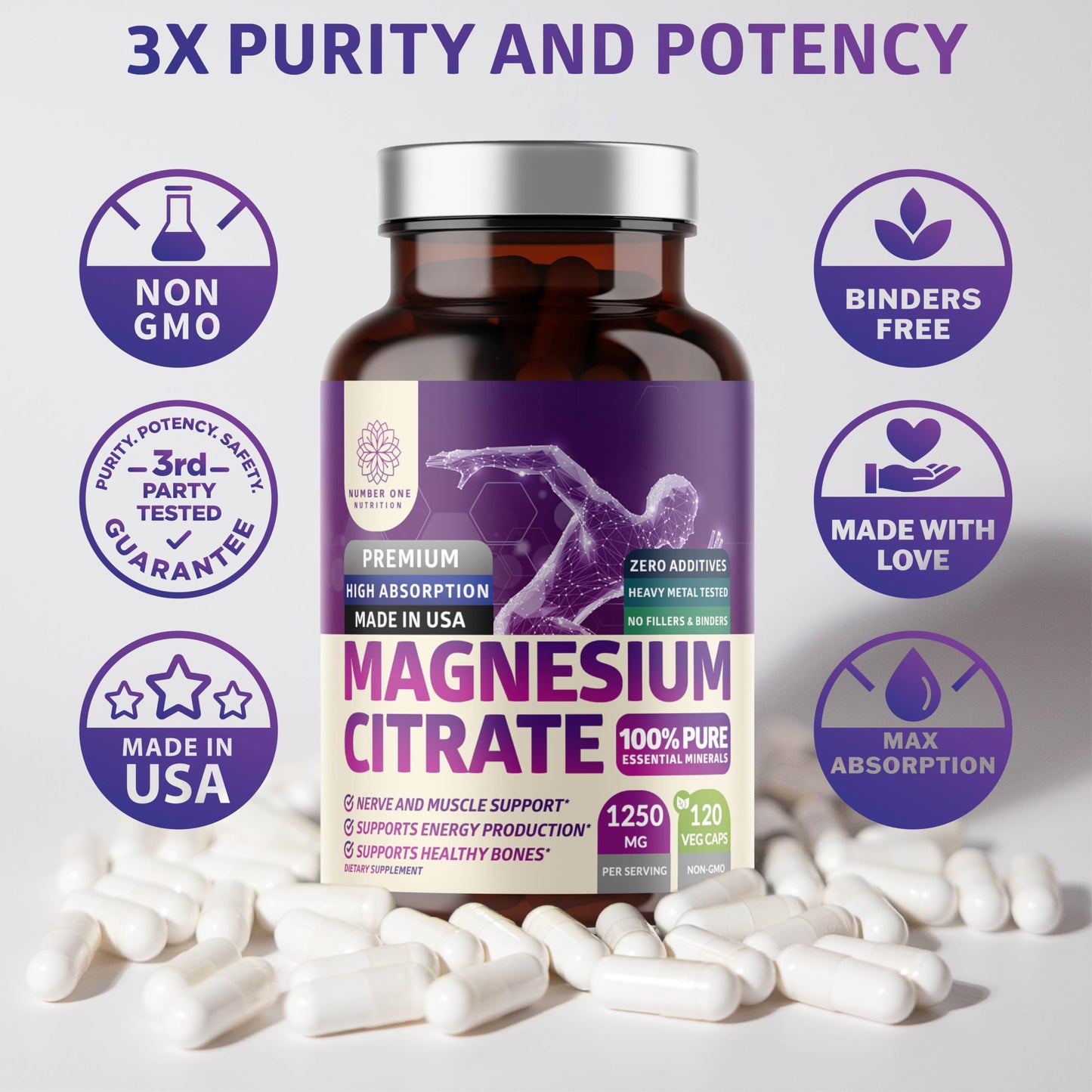 Number One Nutrition Magnesium Citrate Capsules 1250mg, 240 Capsules
