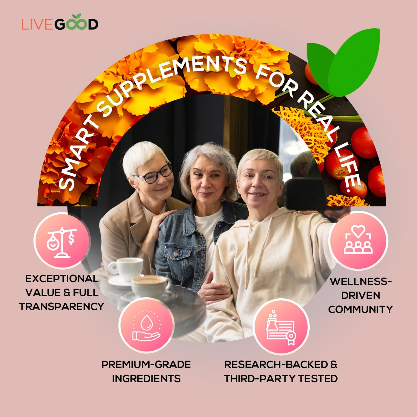 LIVEGOOD Bio-Active Complete Multivitamin for Women with Iron 60 Capsules