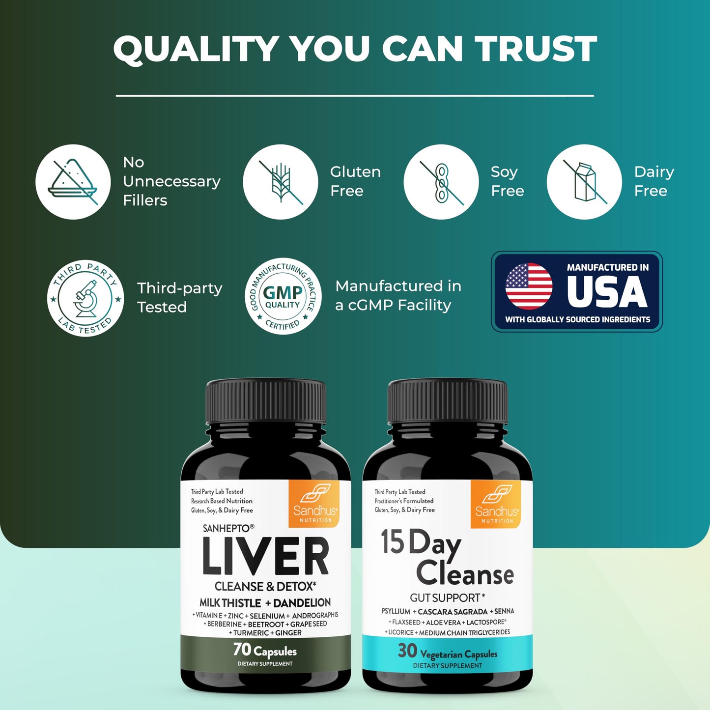 Sandhu's Liver Cleanse Detox & 15 Day Gut Cleanse Support Capsule 100 Count