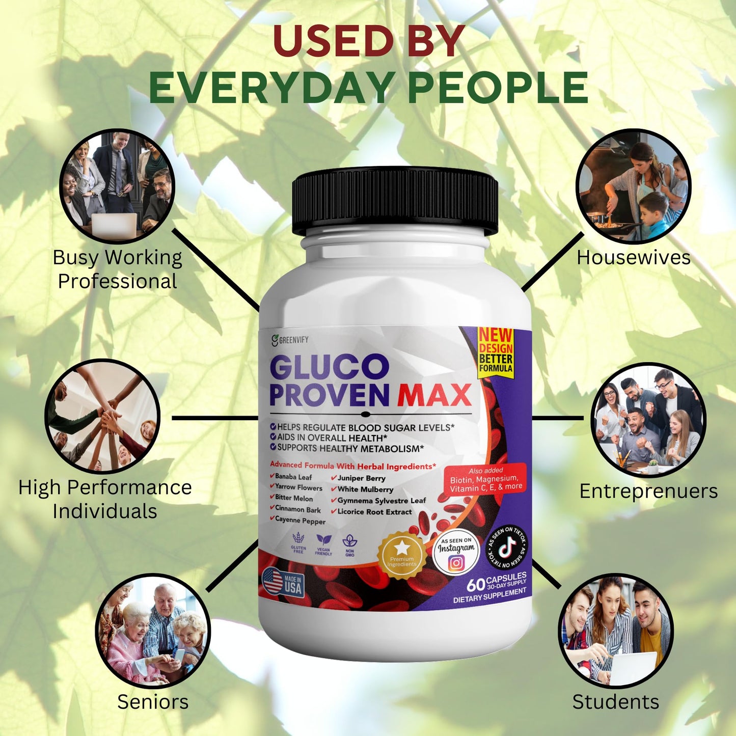 GREENVIFY Gluco Proven Max Daily Wellness Support Supplement with Vitamins, Minerals, and Herbs – Chromium, Magnesium, Banaba, Bitter Melon, and Zinc – Non-GMO, Gluten-Free, 60 Capsules
