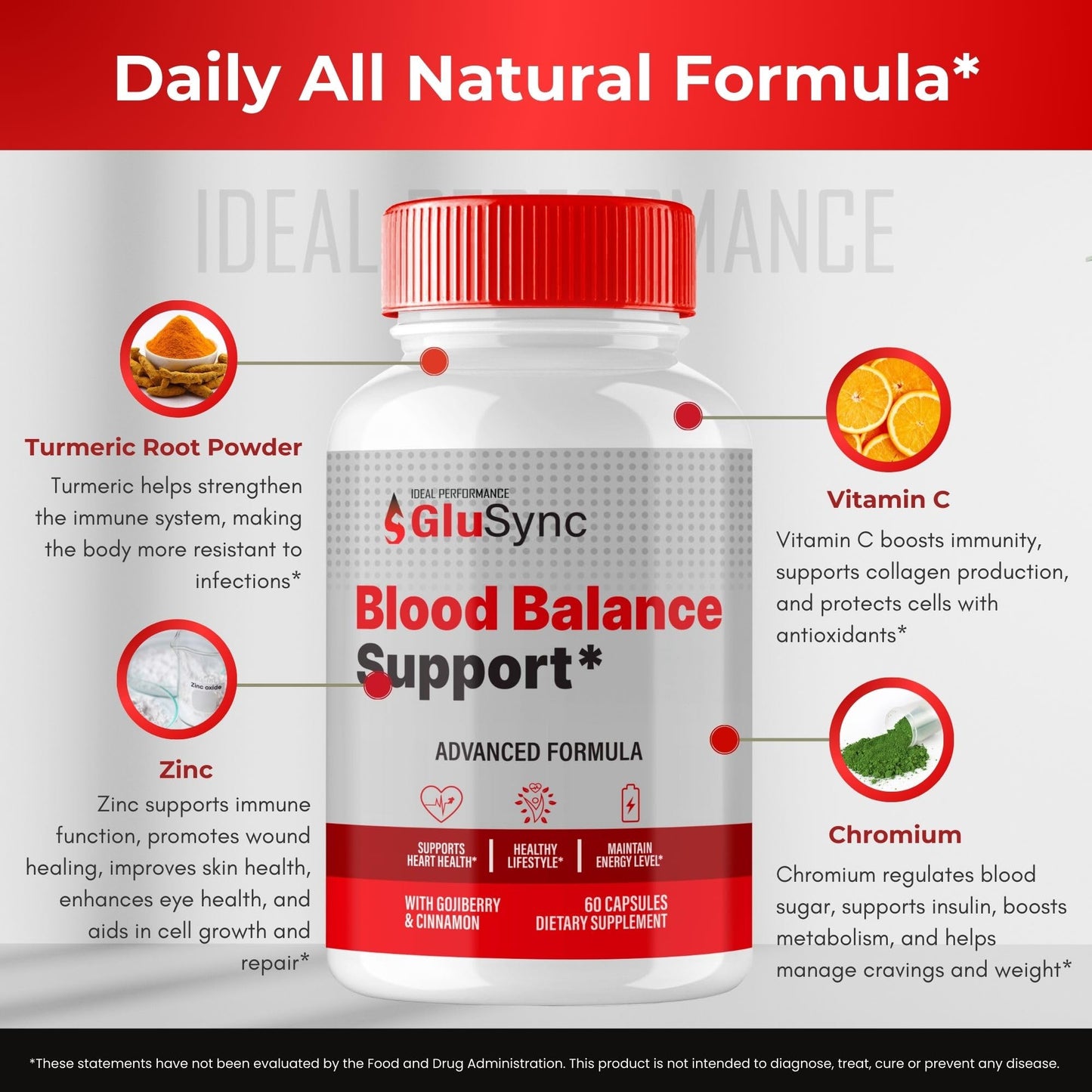 IDEAL PERFORMANCE GluSync Capsules 60 Count