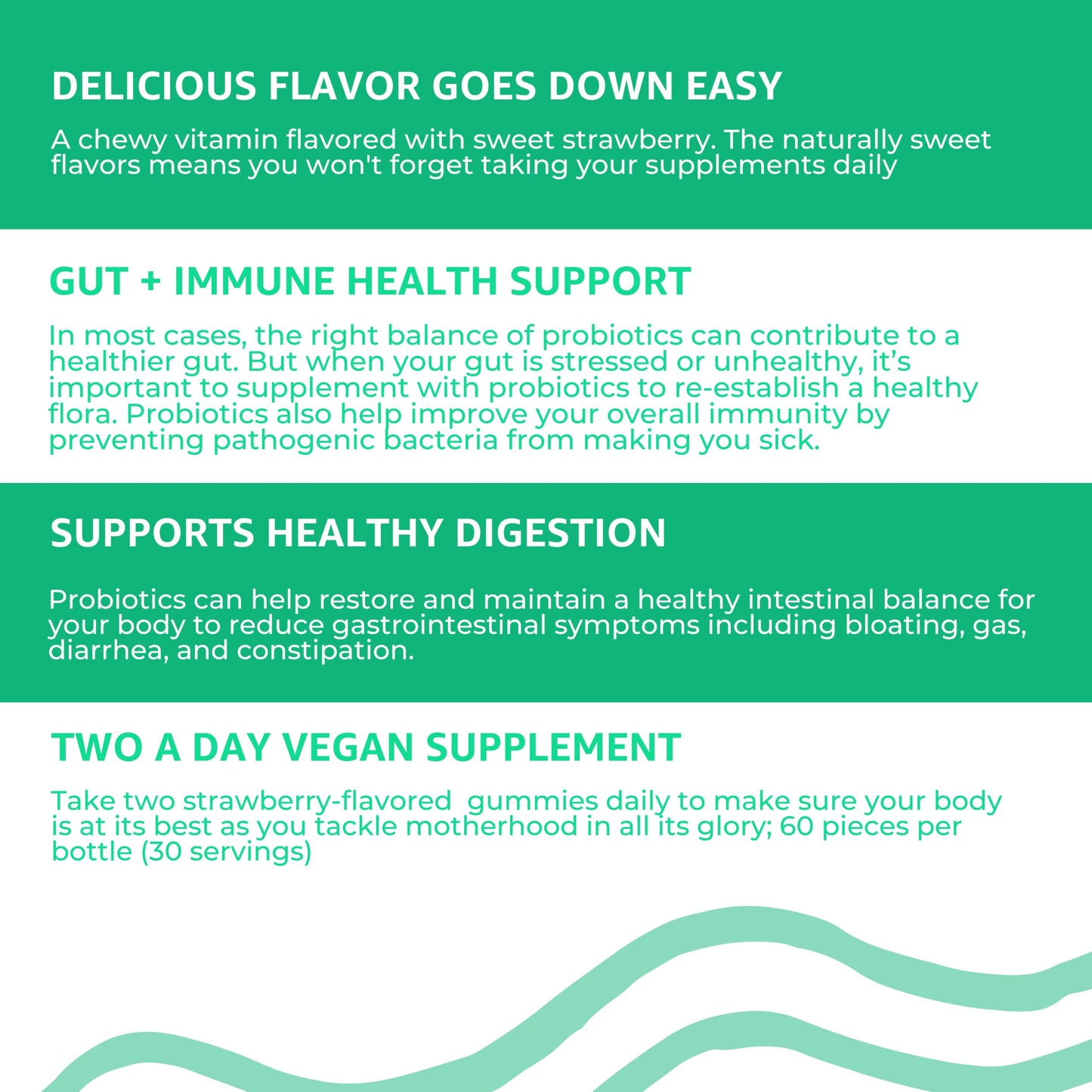 Baby Blues Probiotic Gummies for Women, Prenatal and Postnatal Probiotic for Pregnancy, Postpartum and Breastfeeding, Gut Health and Digestion, 5 Billion CFU DE111, Organic Strawberry, 60 Gummies