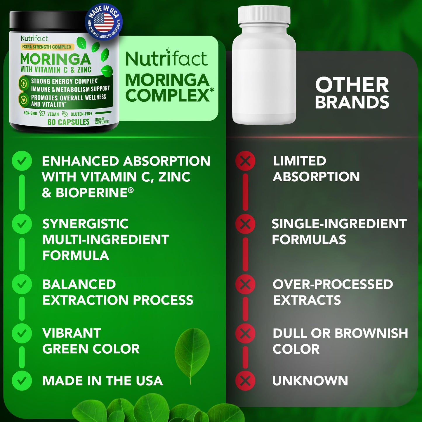 NutriFact Moringa Capsules with Leaf Extract, L-Lysine, Vitamin C & Zinc, 60 Capsules