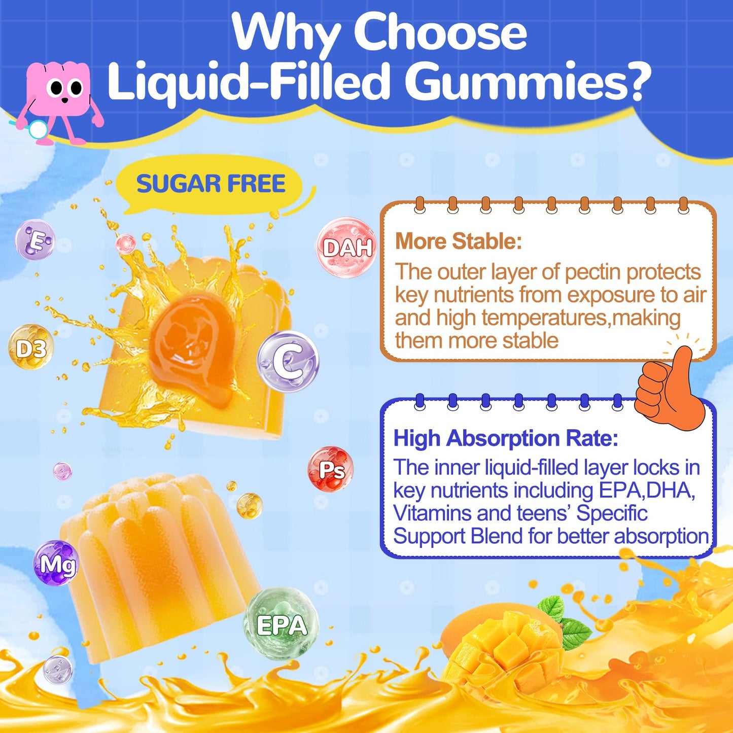 Fajeckma Omega-3 1000mg Gummies for Teens, Vegan Algae EPA/DHA, Vitamin D3, Magnesium & Elderberry, 120 Gummies
