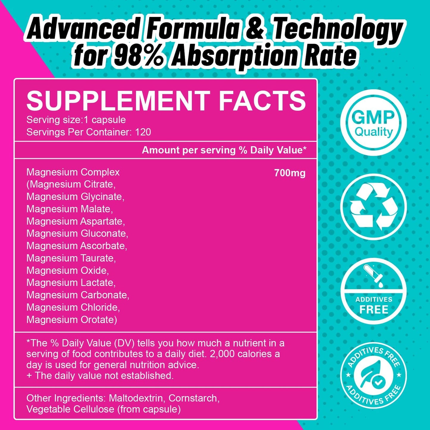 Qsbon Magnesium 12 in 1 Complex Supplement 700mg High Absorption Magnesium Glycinate, 120 Capsules