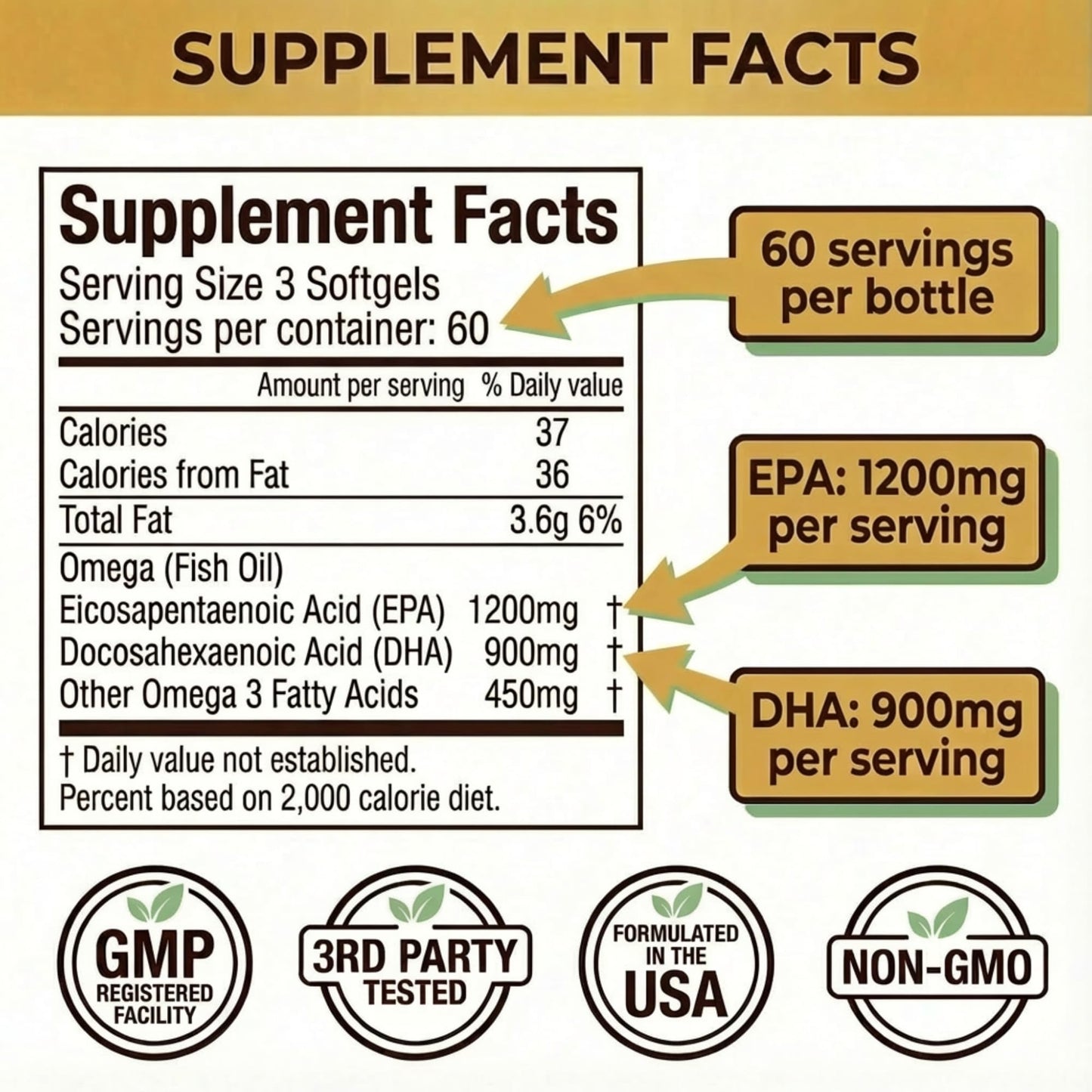 DR. MARTIN'S NUTRITION Omega 3 Fish Oil 3750mg Triple Strength Softgels 180 Count