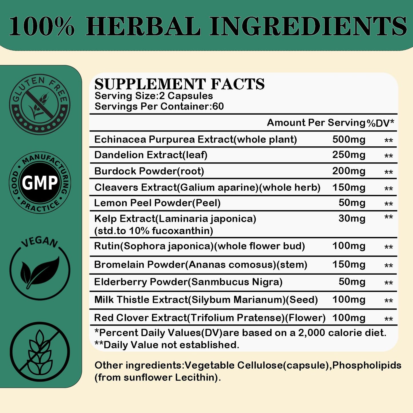 GHKALQ Lymphatic Drainage Supplements Capsules 120 Count