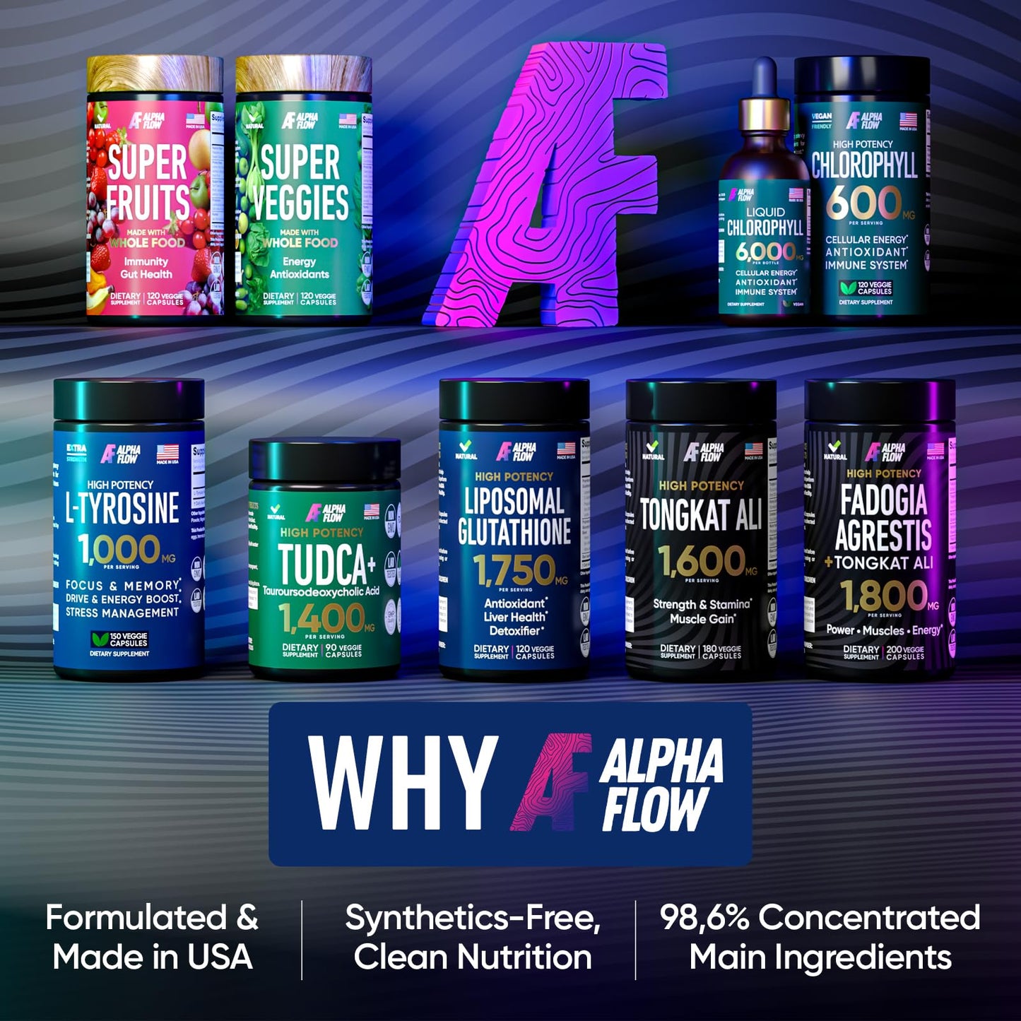 Alpha Flow Liposomal Glutathione Capsules, 240 Capsules