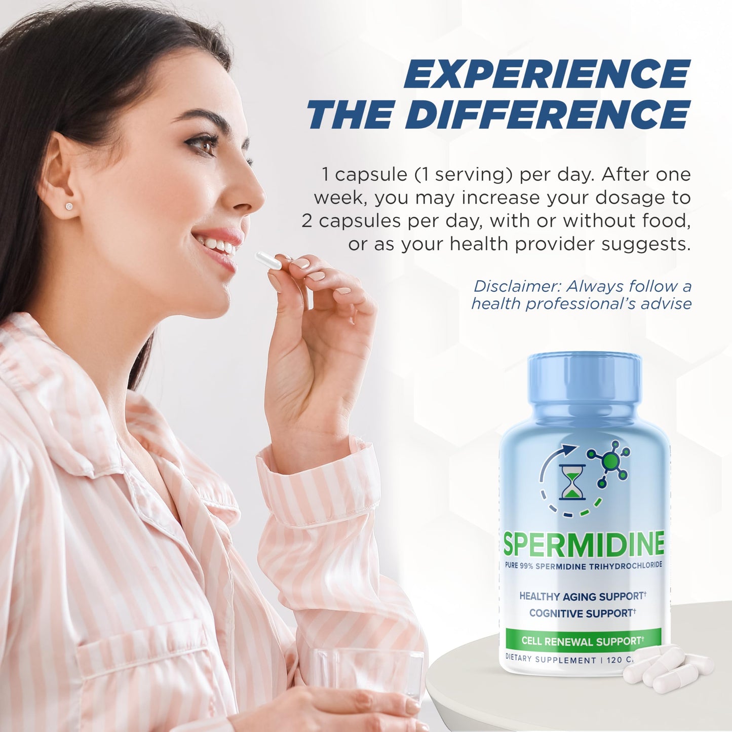MAXLIFE NATURALS Spermidine Supplements Trihydrochloride 10mg Capsule, 120 Count