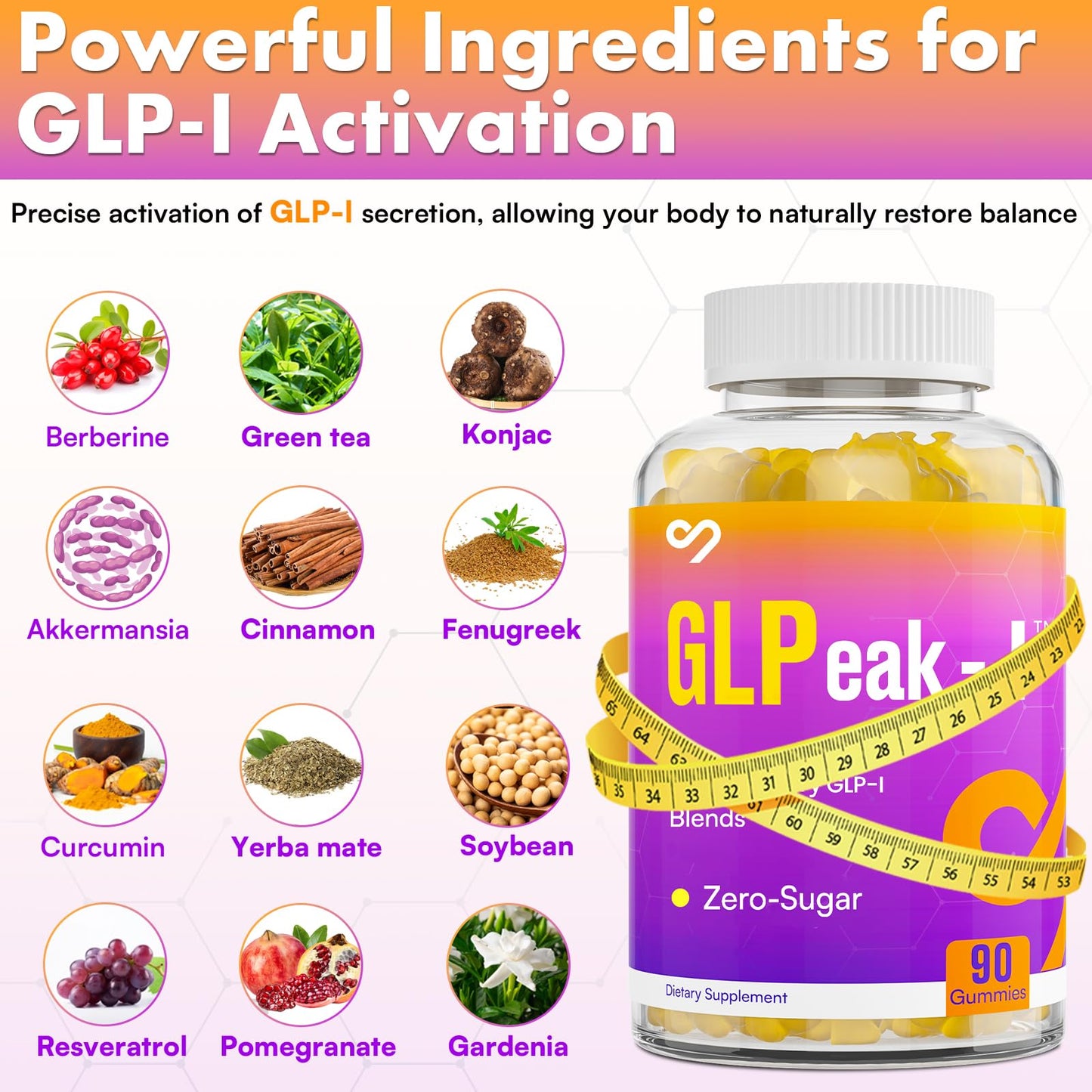 Cfuful GLP-1 Activation Gummies 90 Count