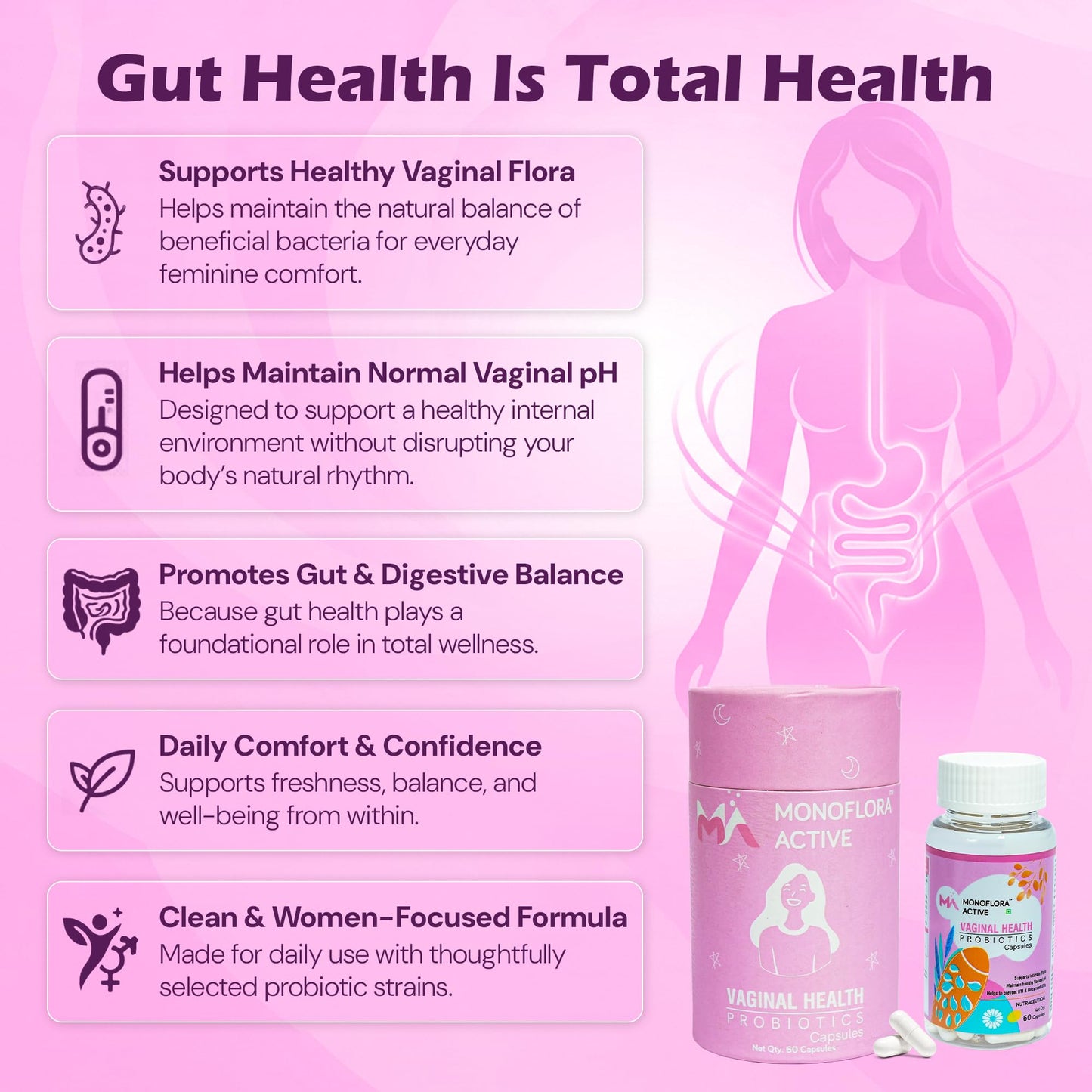 MONOFLORA ACTIVE Probiotics for Women 5 Billion CFU Vaginal Probiotic with Lactobacillus & Prebiotics, 60 Capsules