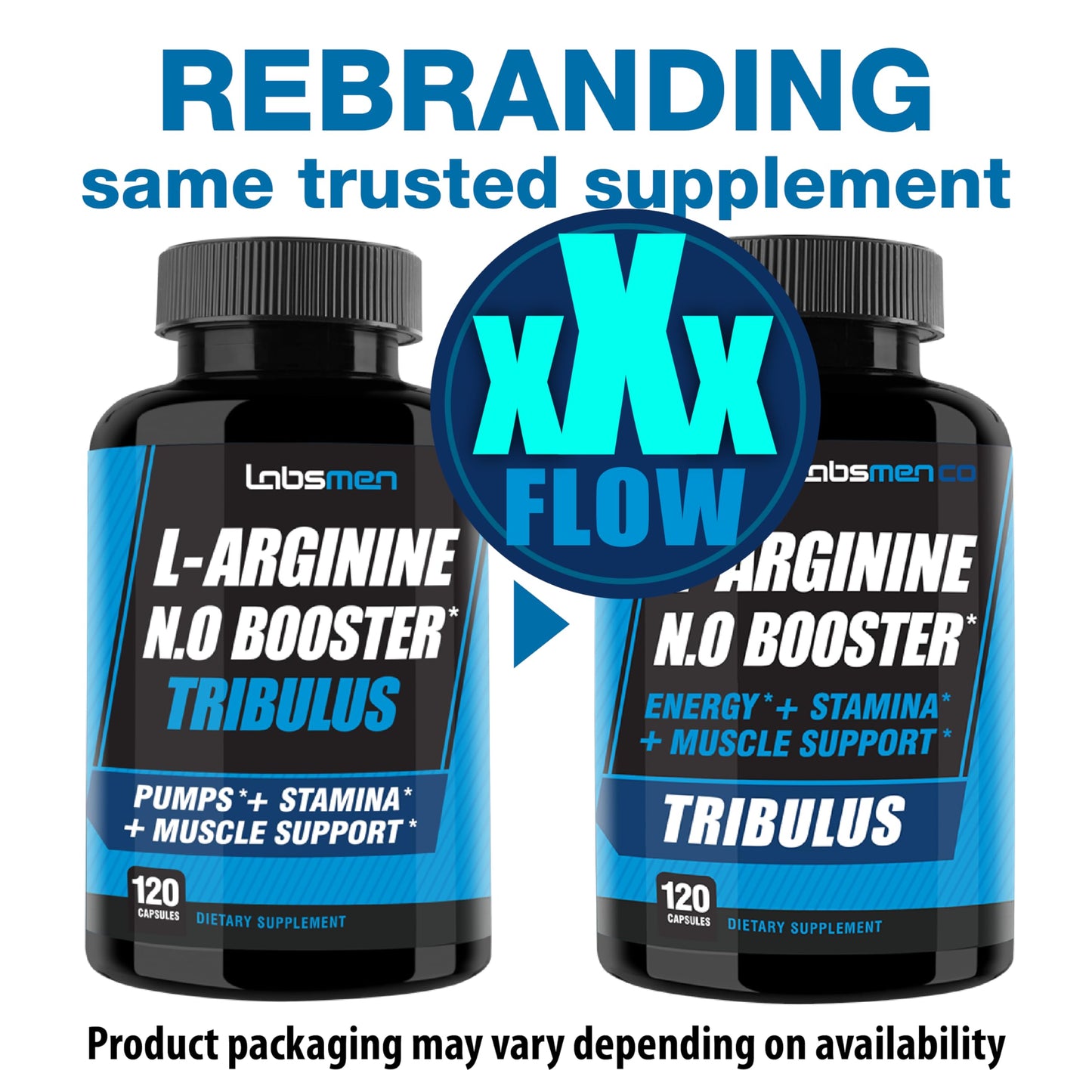 THELABSMENCO L-Arginine Nitric Oxide Supplement Capsules 120 Count