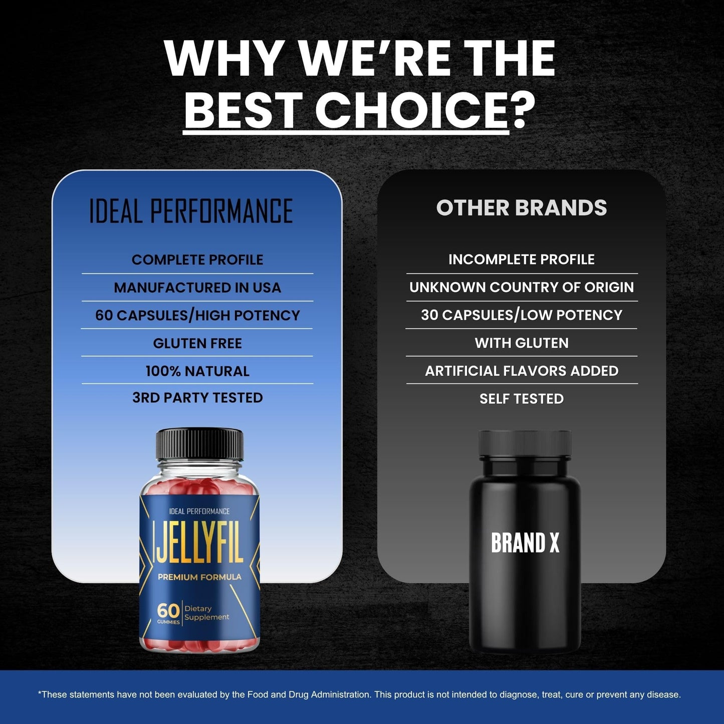 IDEAL PERFORMANCE Jellyfil Gummies for Men Gummies, 300 Count