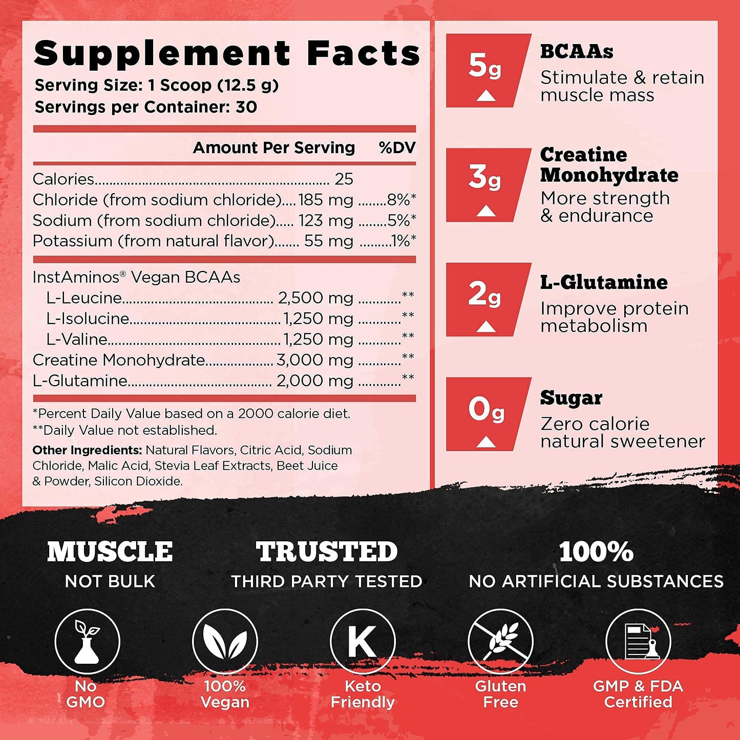 Old School Labs Vintage Brawn Protein Powder, 2-Count