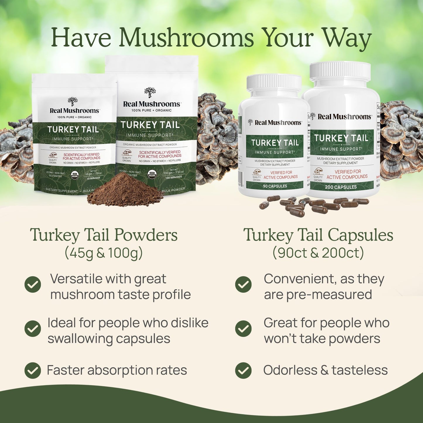 Real Mushrooms Turkey Tail Mushroom Powder 1.58 Ounce