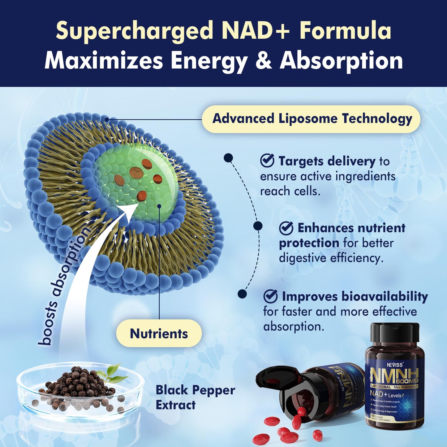 NEVISS NAD+ Supplement Softgels 120